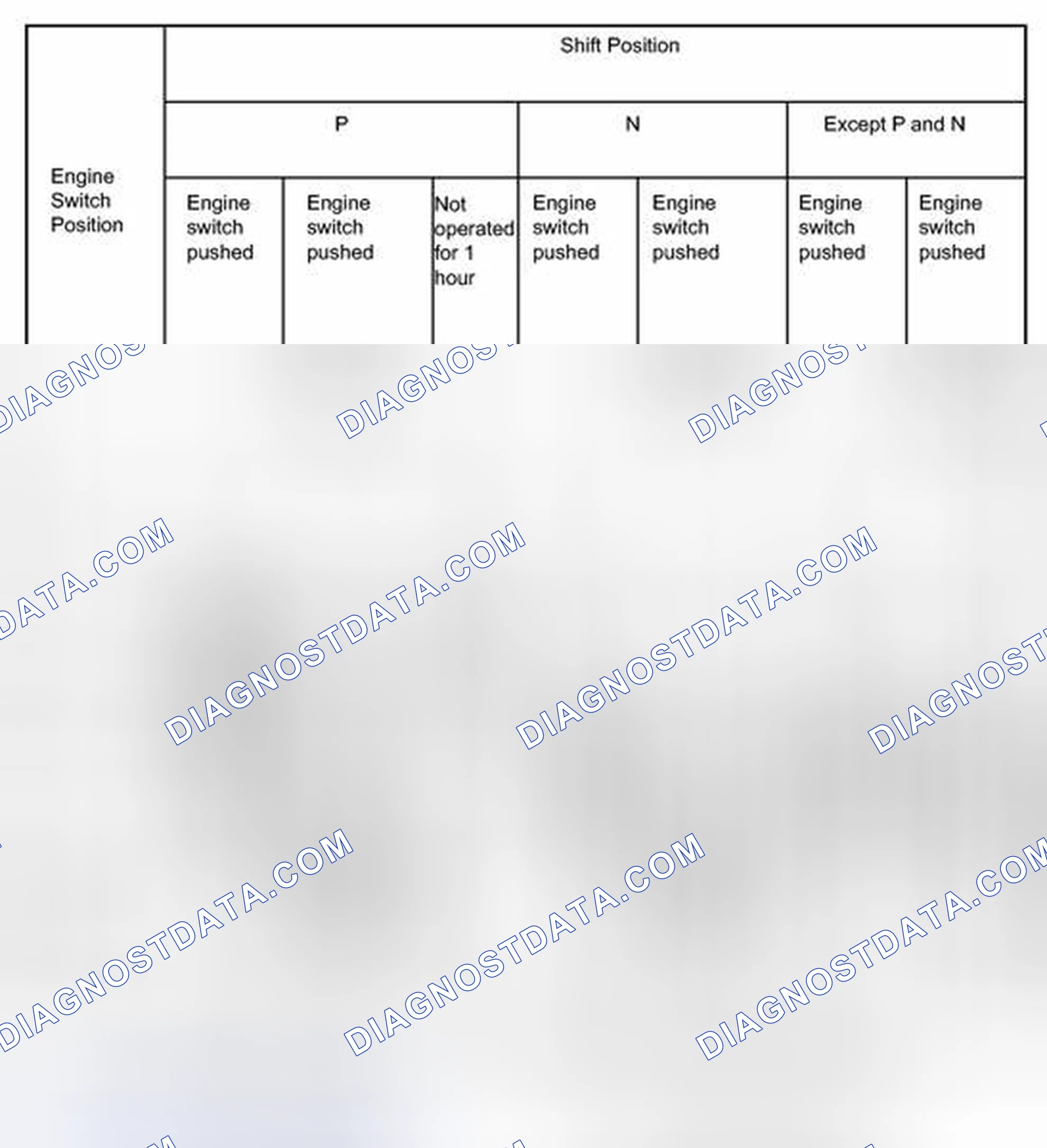 Scheme 73