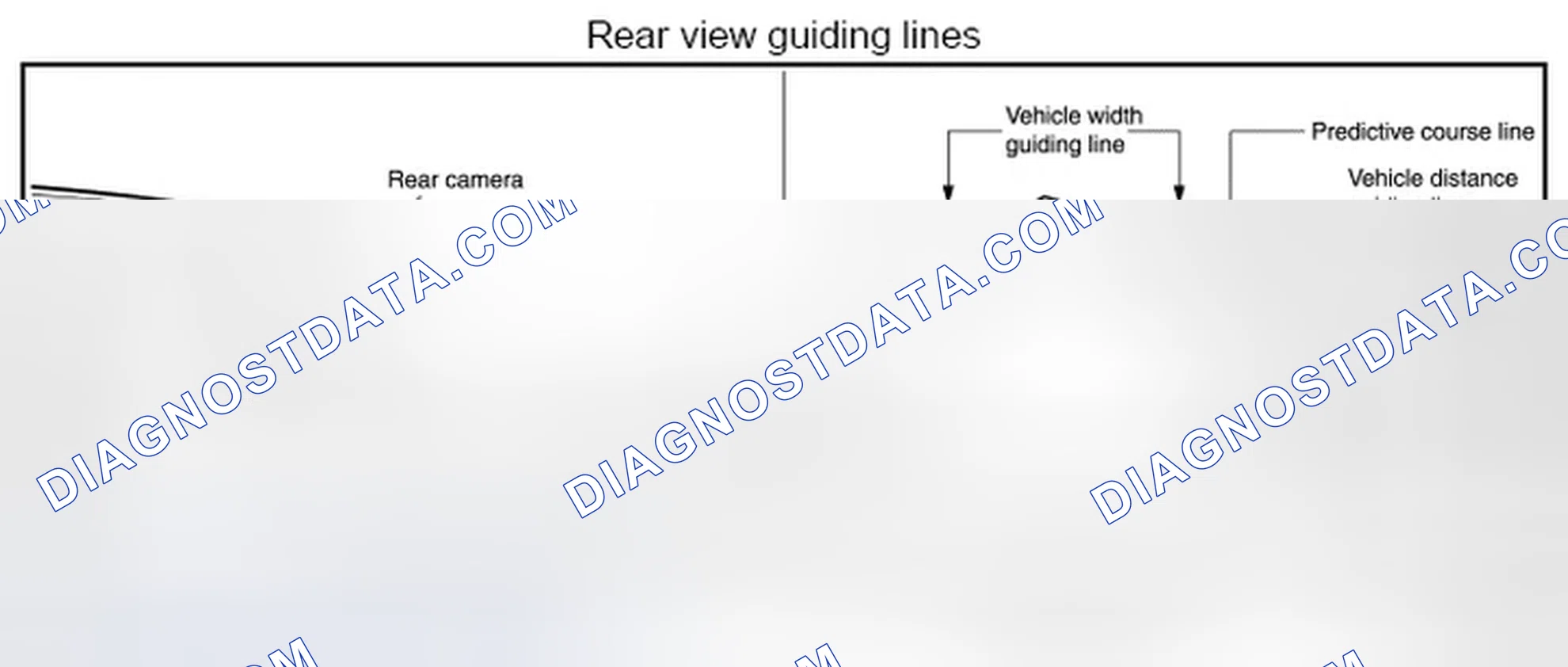 Scheme 130: Rear View