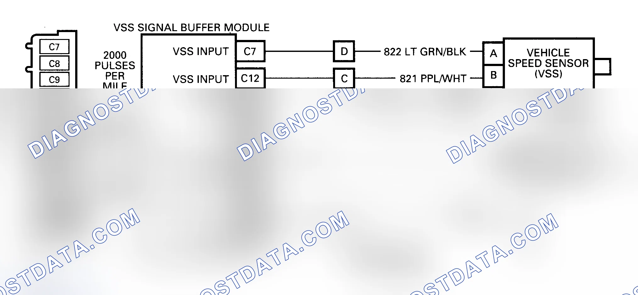 Scheme 460: DTC 24 Schematic ("G" Series - 4L80-E) VSS Circuit Low (Transmission Output Speed Signal)