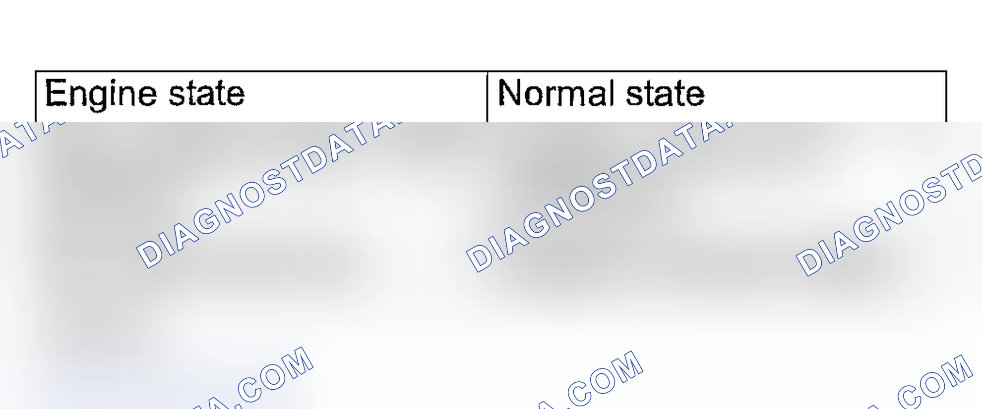 Scheme 38: INTAKE CHARGE PRESSURE CONTROL SYSTEM CHECK