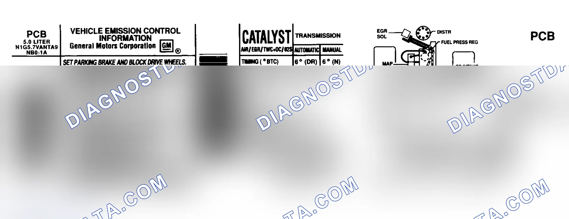 Scheme 1: EMISSION CONTROL LABELS