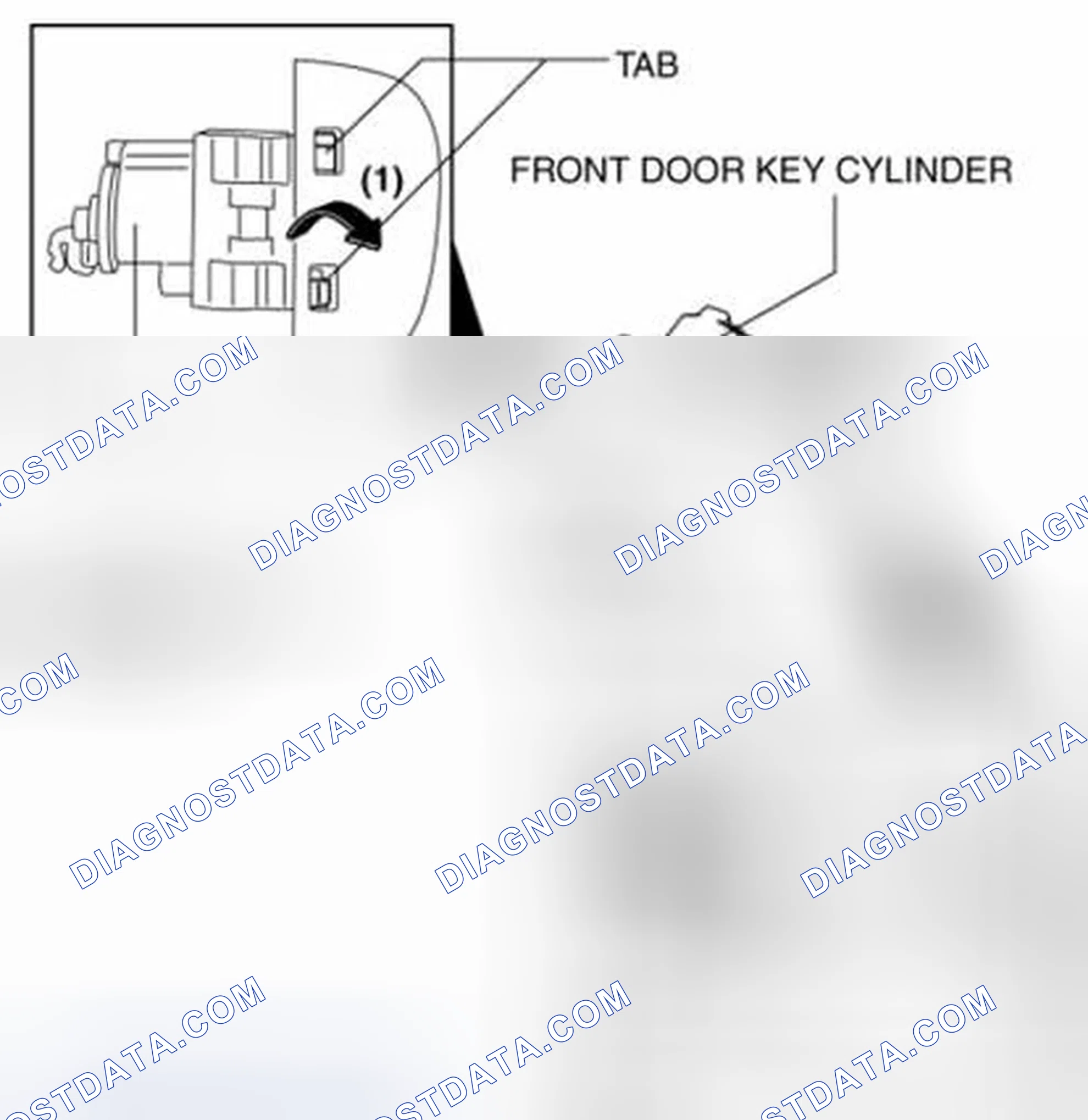 Scheme 81