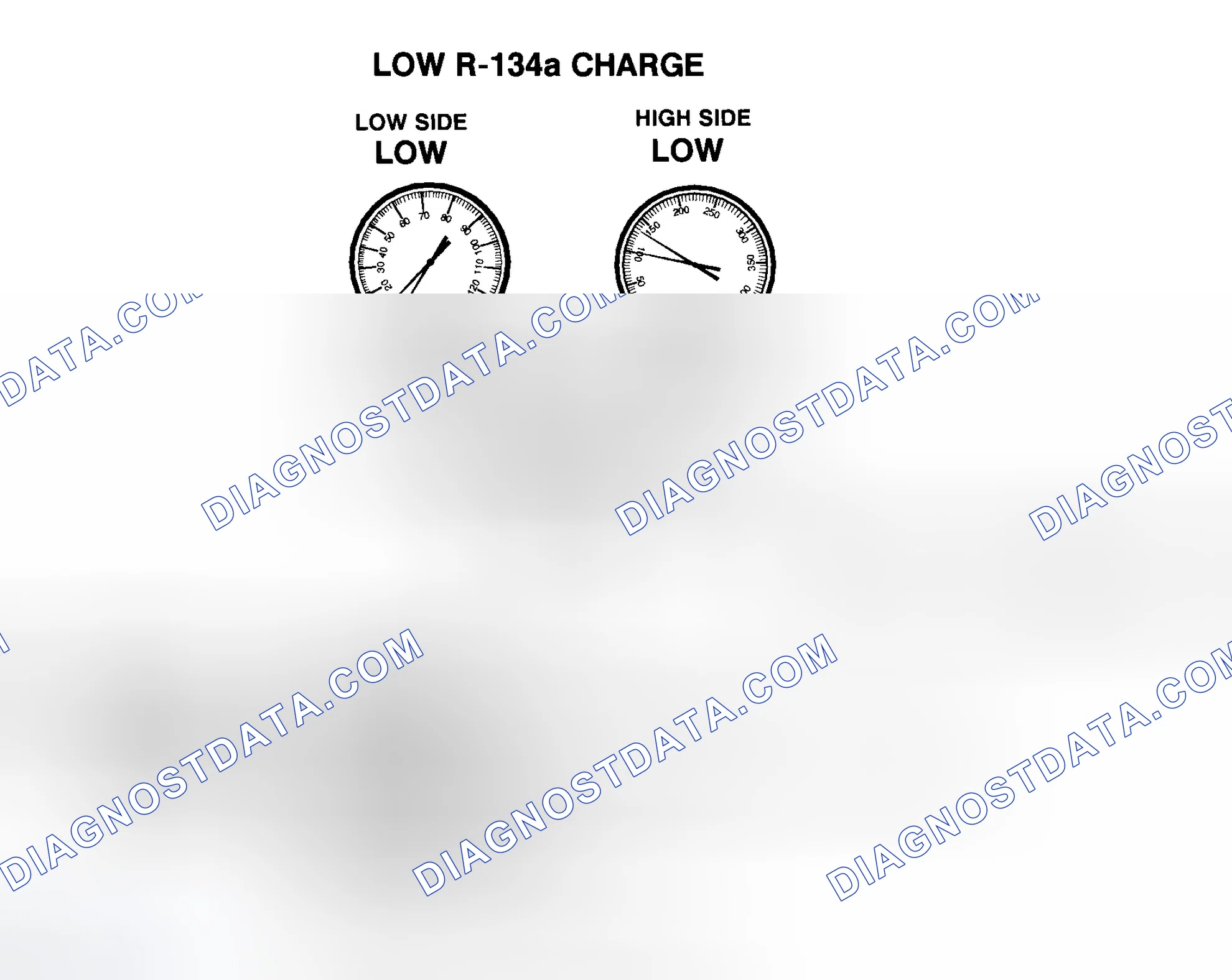Scheme 11: Low R-134a Charge
