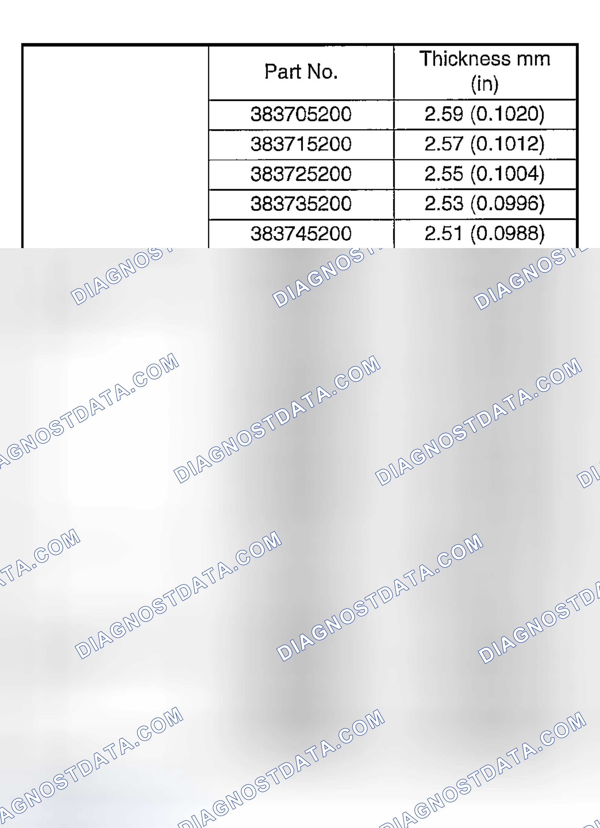 Scheme 37