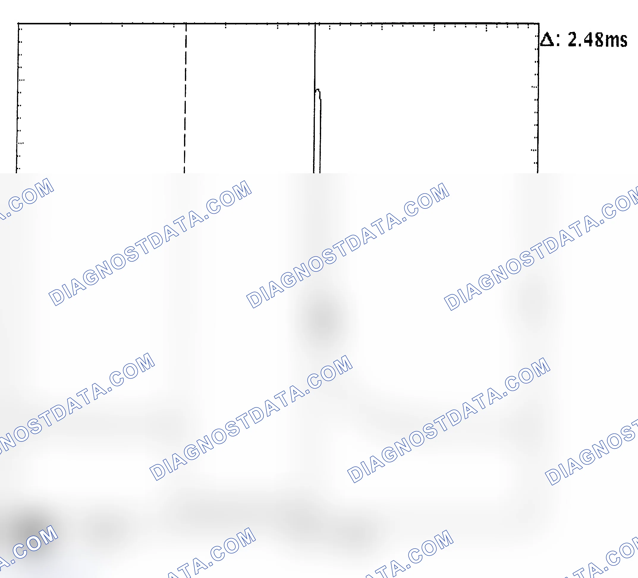 Scheme 24: Injector Bank - Known Good - Voltage Pattern
