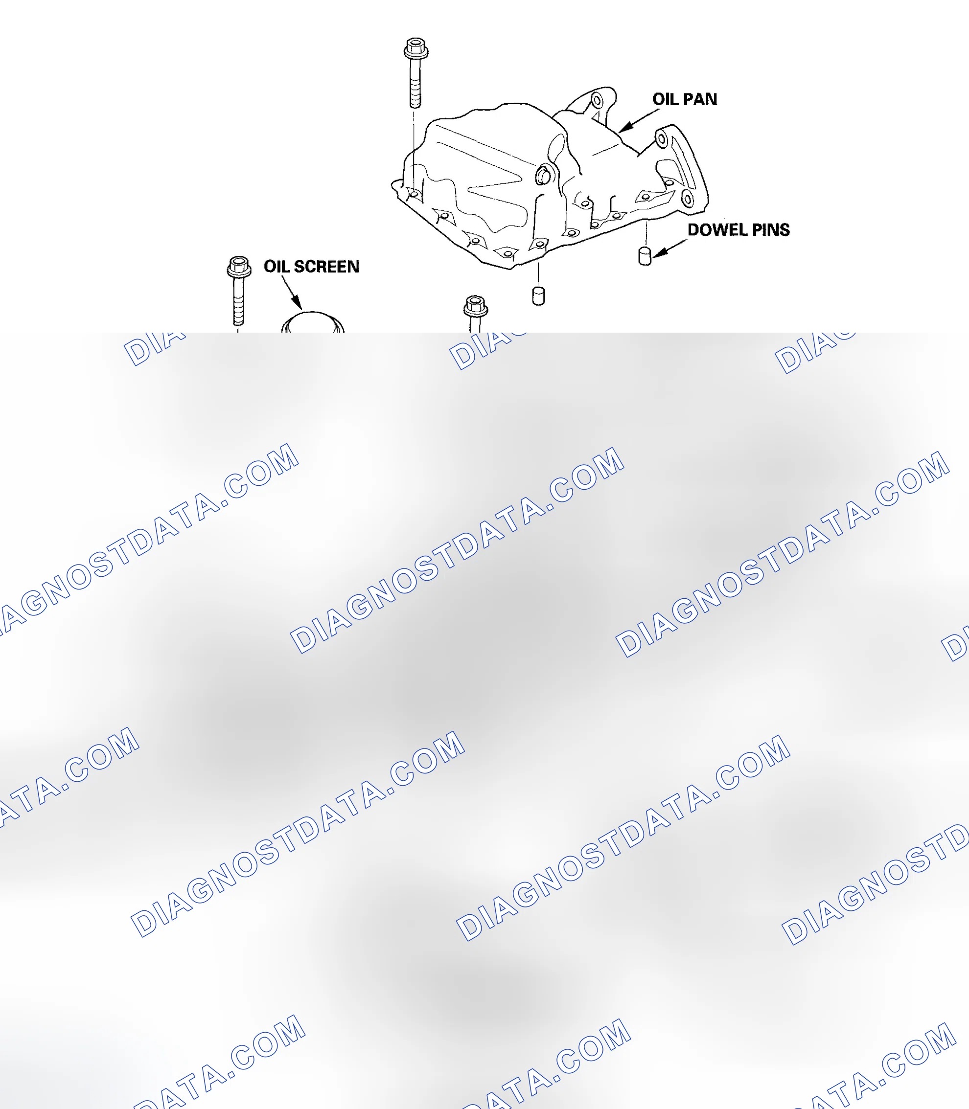 Scheme 219: Component Location Index