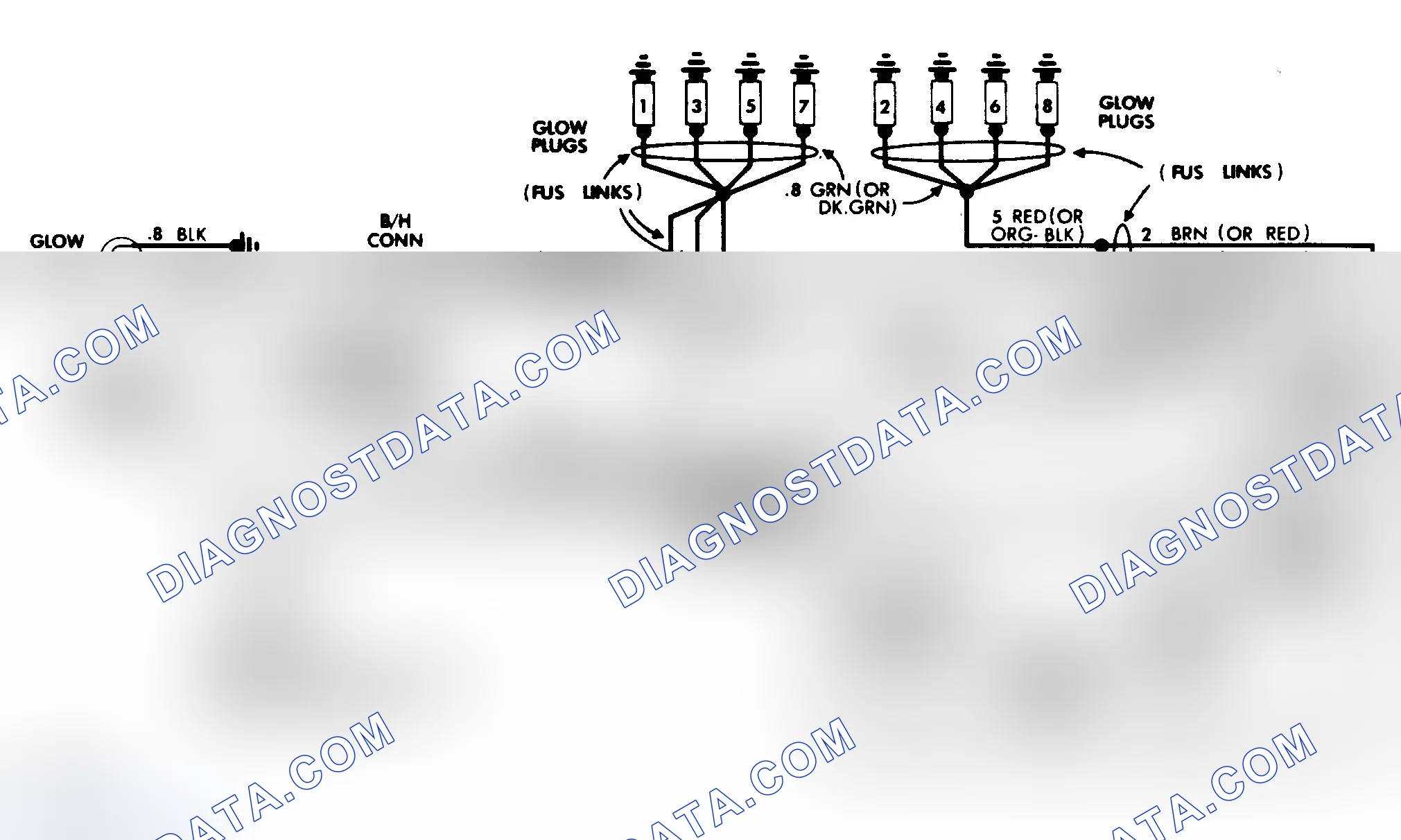 Scheme 18: Engine Wiring System Diagram