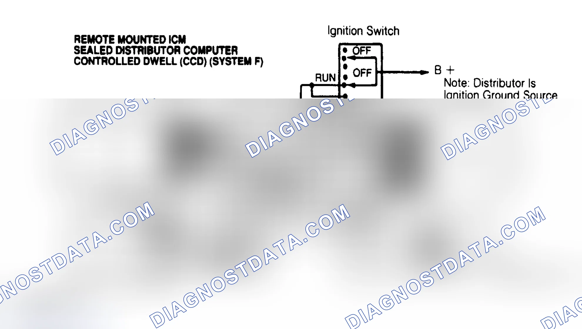 Scheme 174: ICM System Diagram (3.8L Ex. SC, Cougar/Thunderbird 5.0L)