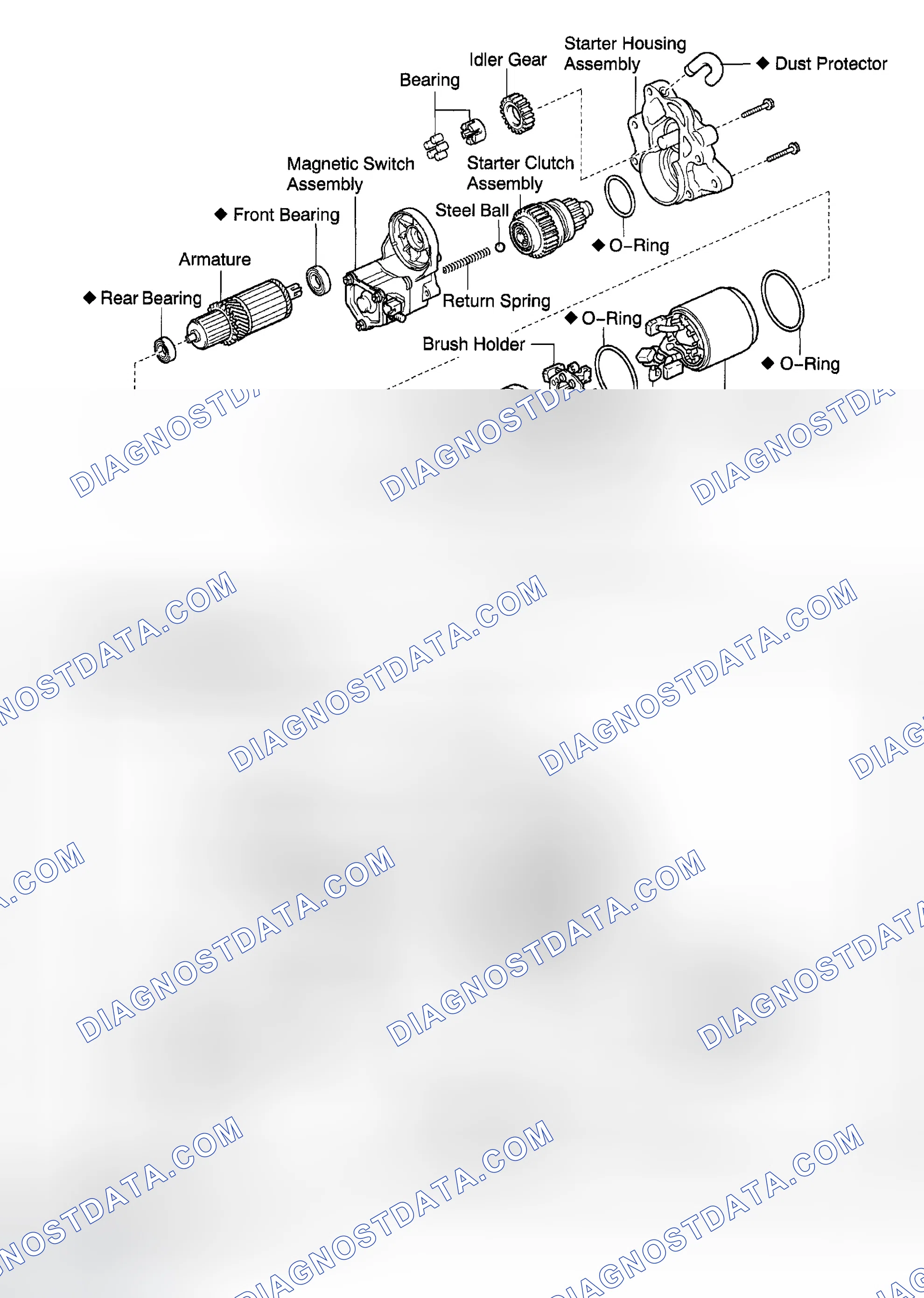 Scheme 3