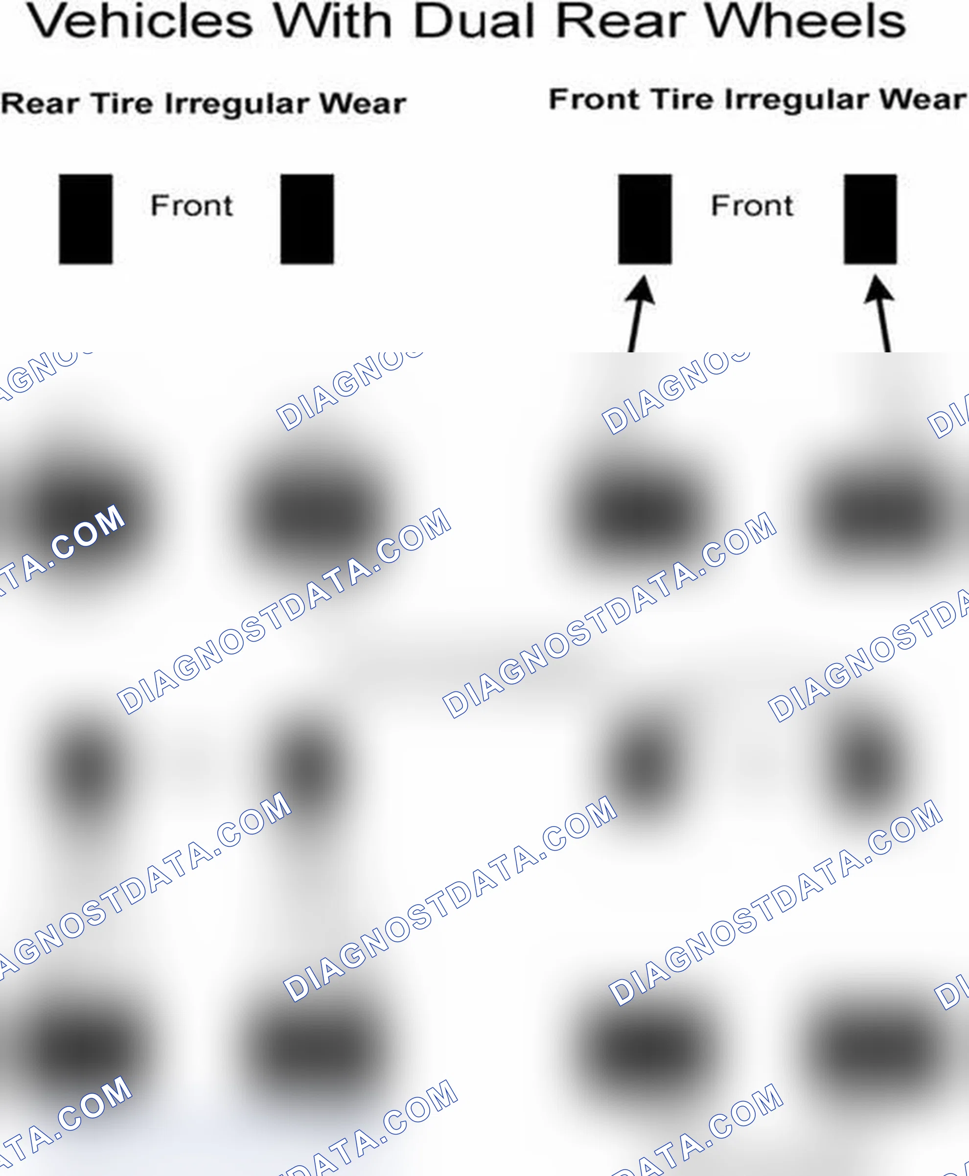 Scheme 30: Popular Tire Rotation Patterns - With Dual Rear Wheels