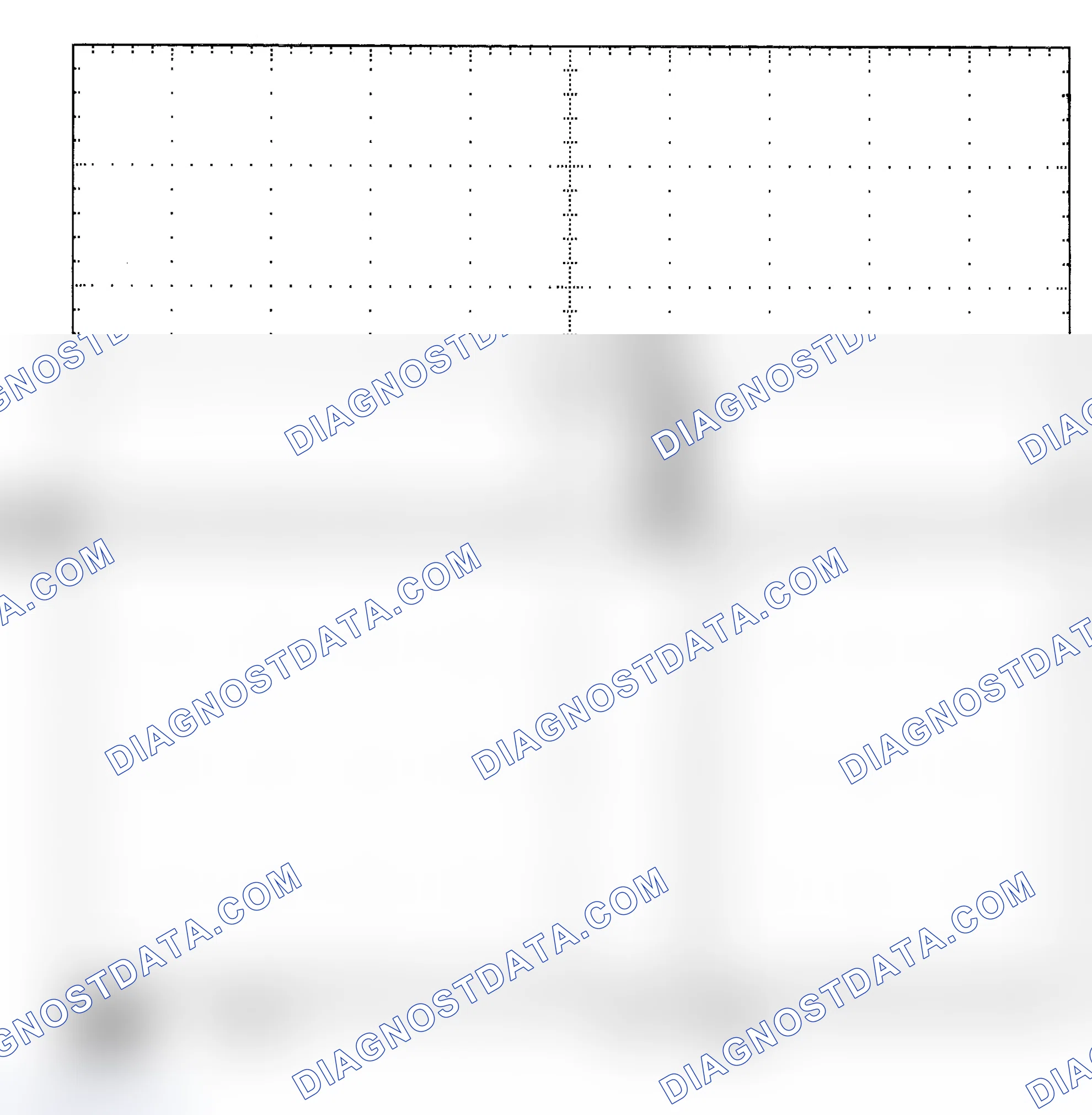 Scheme 25: Single Injector - Known Good - Voltage Pattern
