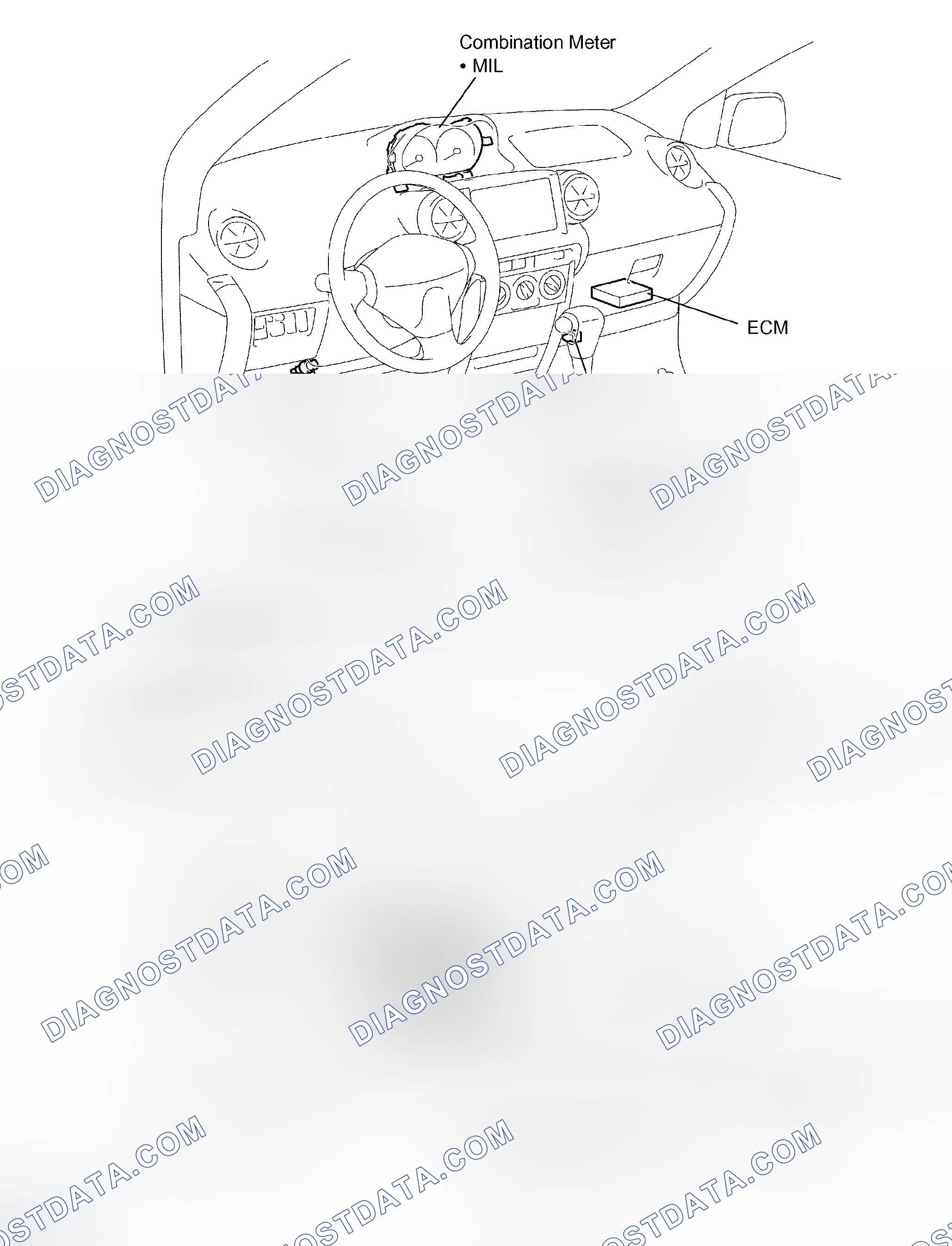 Scheme 213: LOCATION