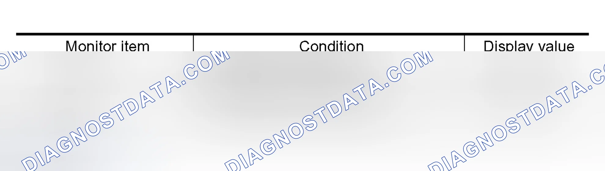 Scheme 139: DIAGNOSTIC PROCEDURE