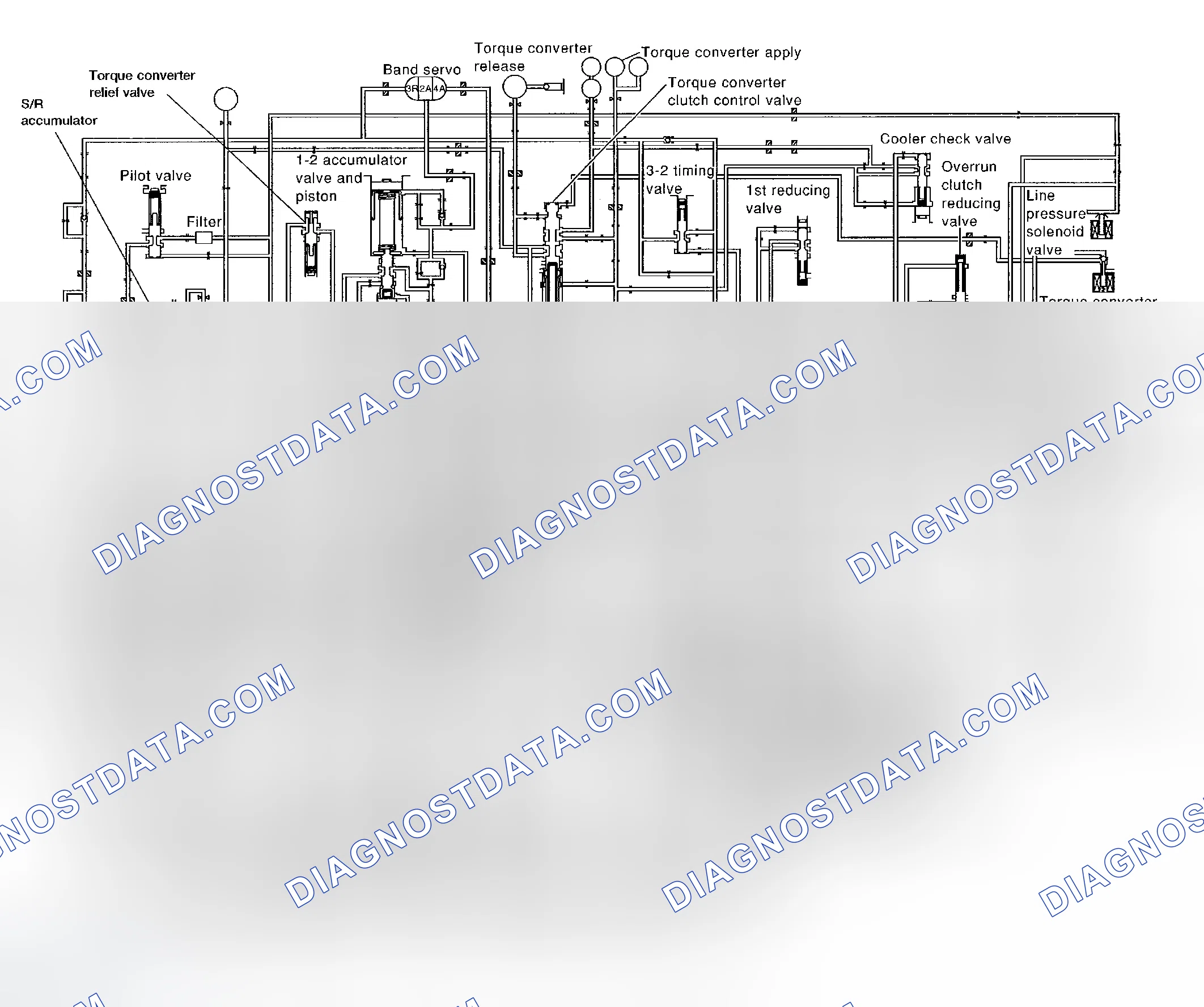 Scheme 664: Hydraulic Control Circuit