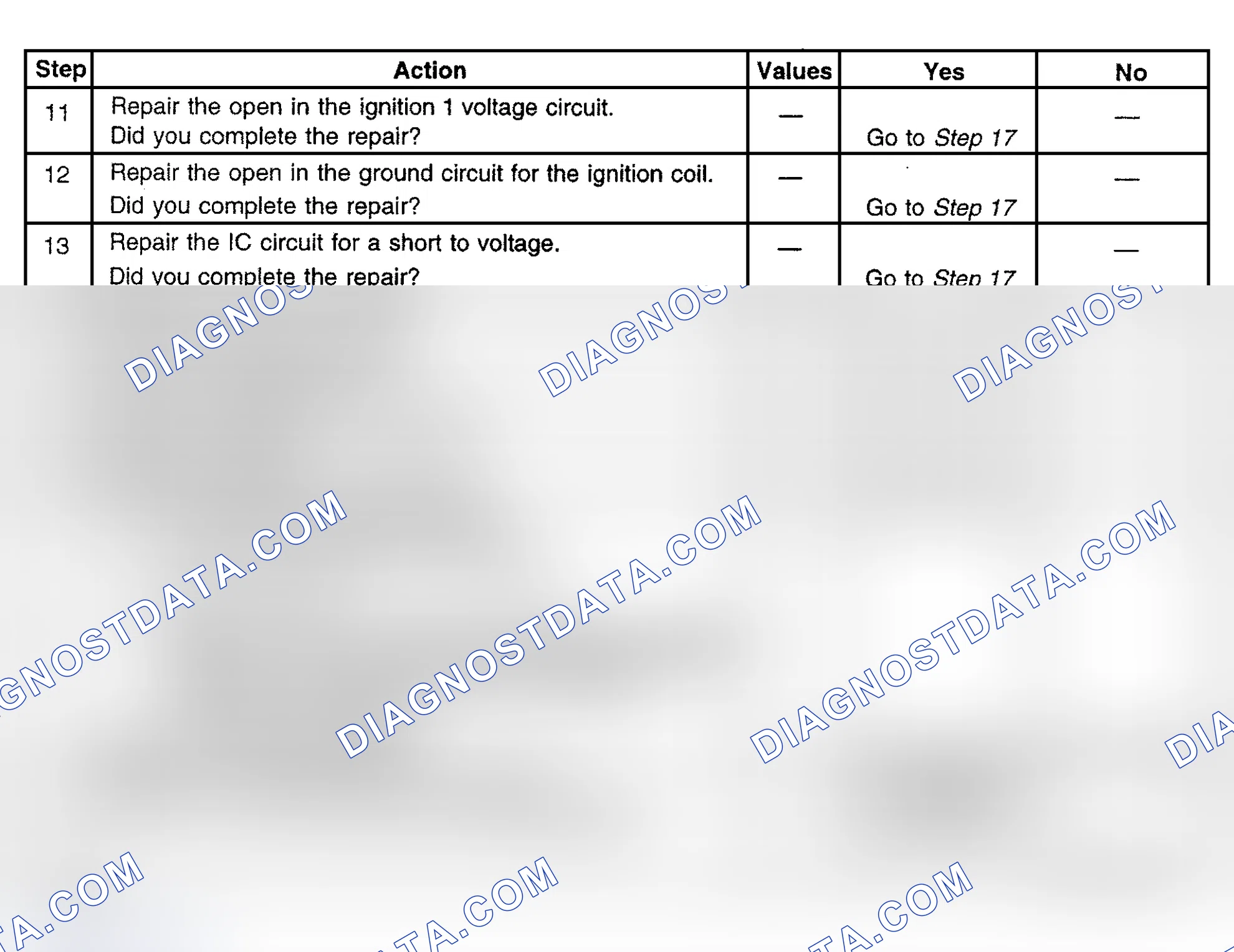 Scheme 429