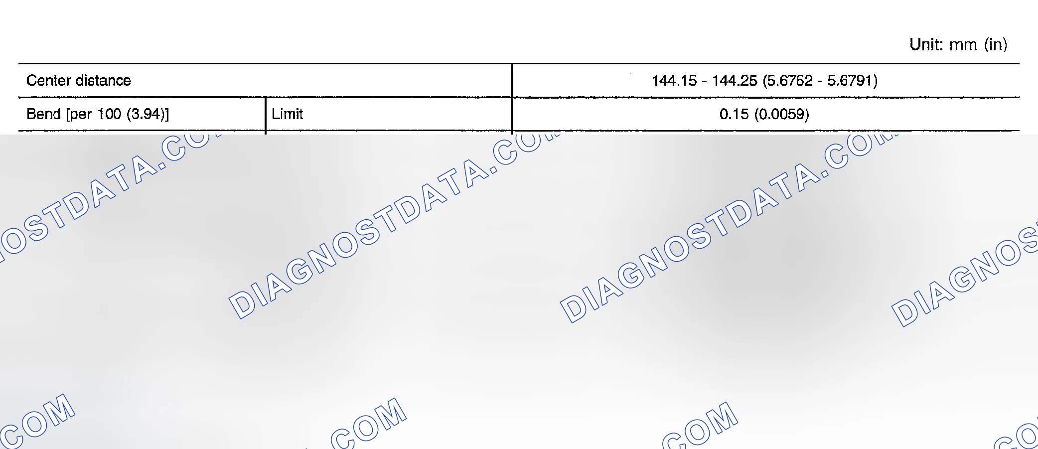 Scheme 18: Connecting Rod