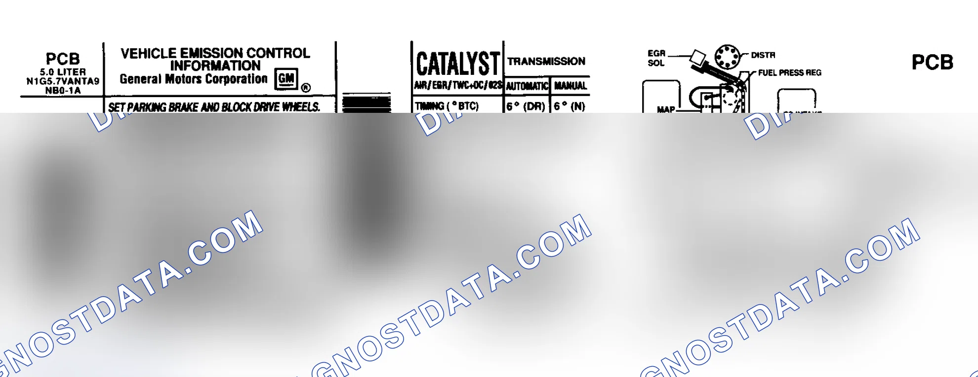 Scheme 32: EMISSION CONTROL LABELS