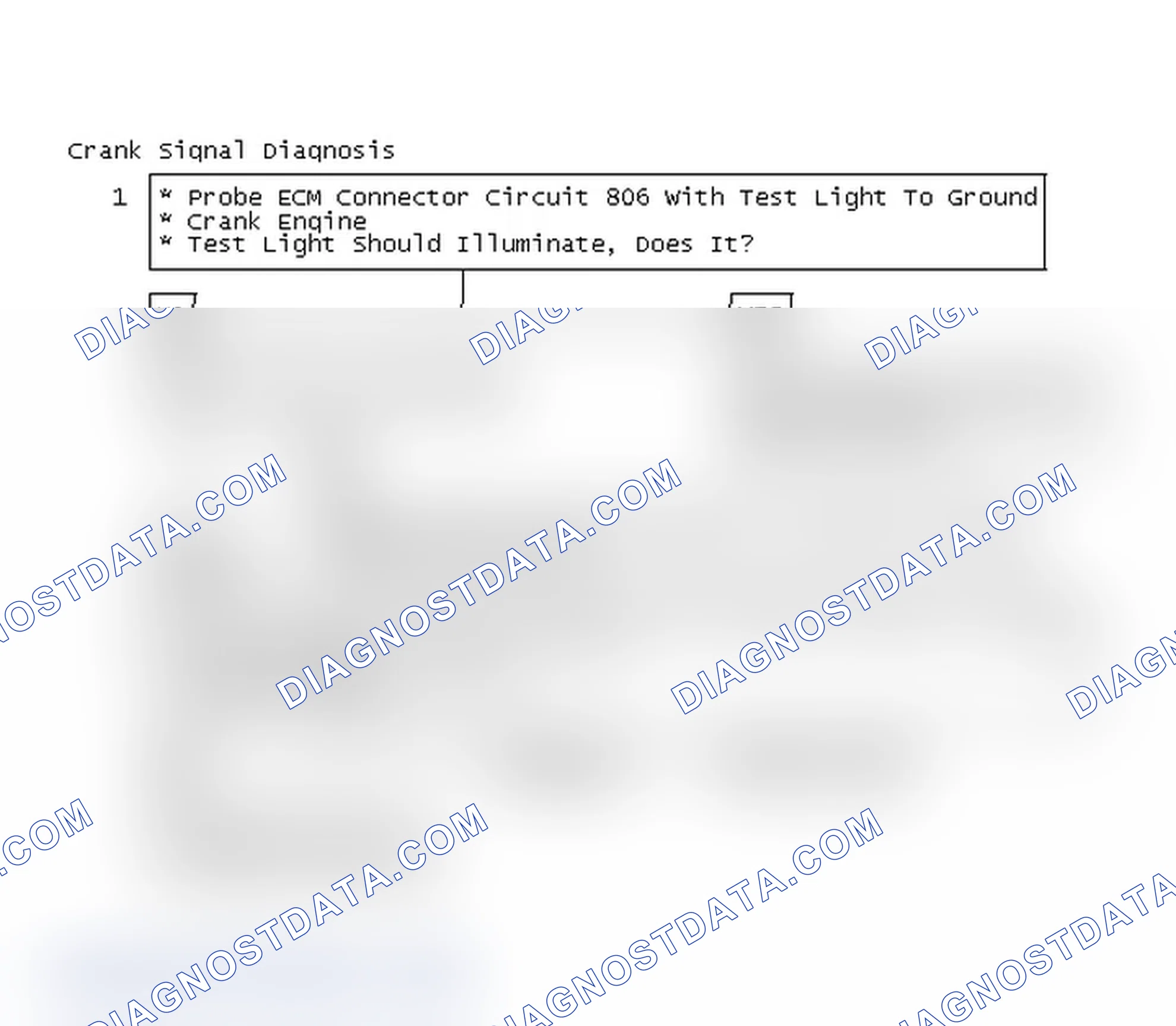Scheme 112: Crank Signal Diagnosis