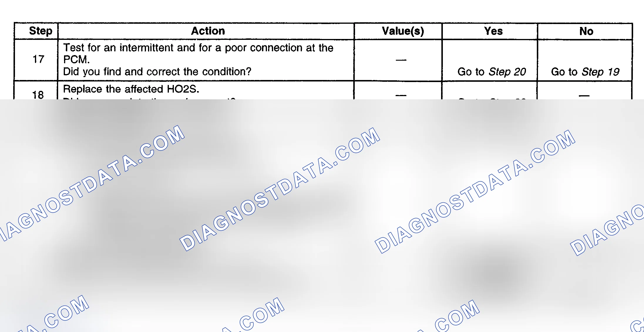 Scheme 127
