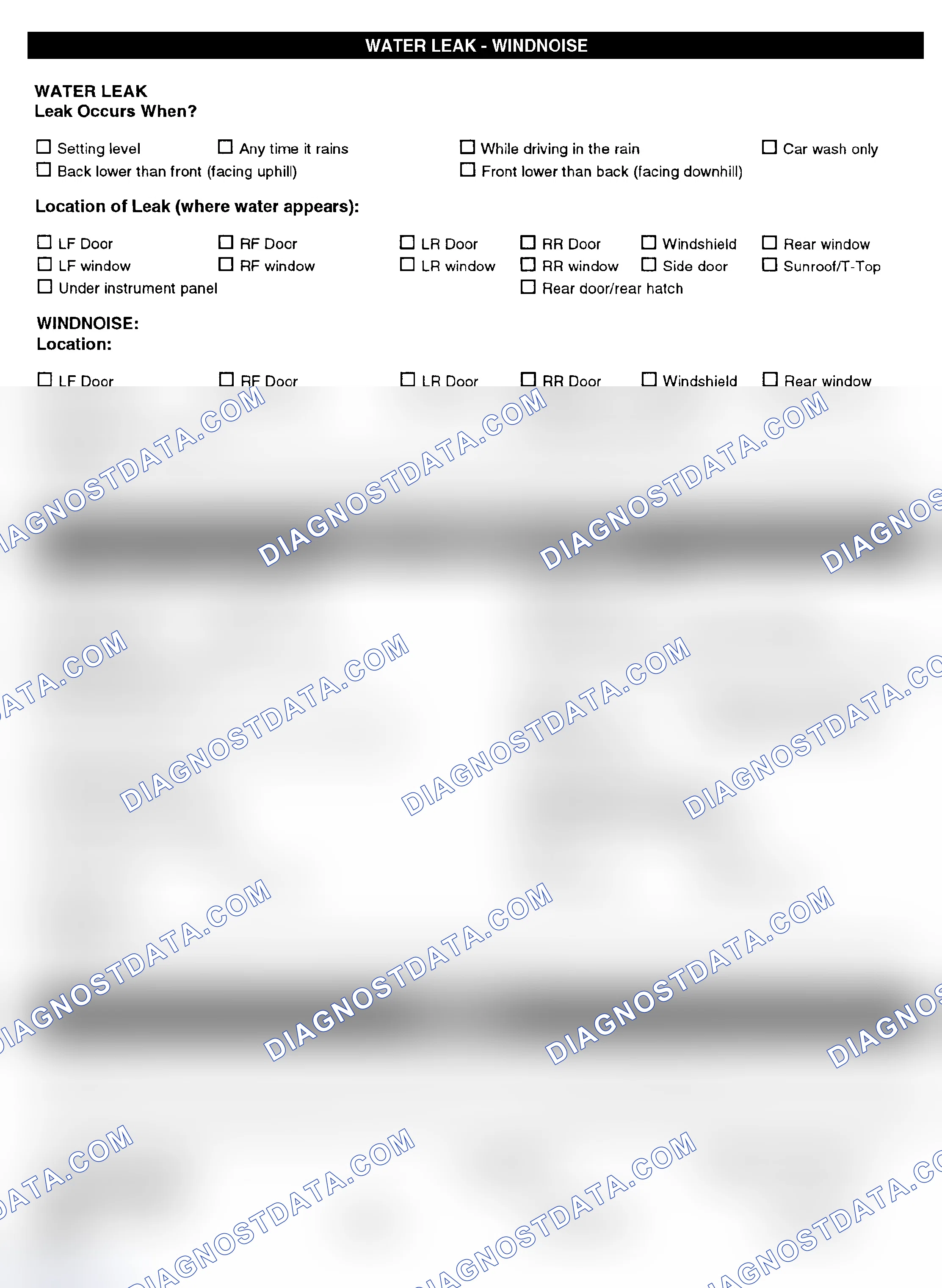 Scheme 5: Symptom Check List - Page 4