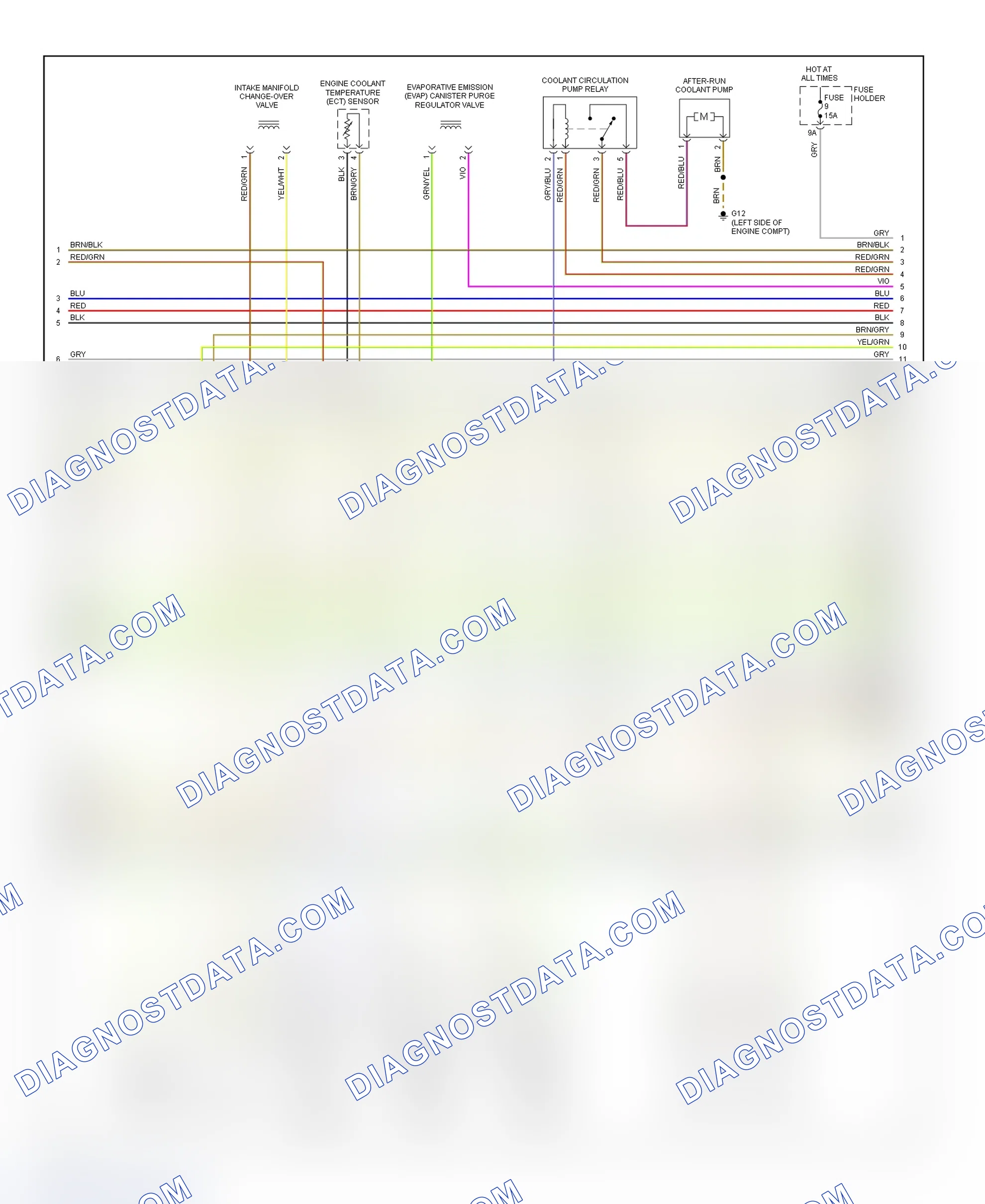Scheme 9: Wiring Diagram (A4 3.0L - 2 Of 4)