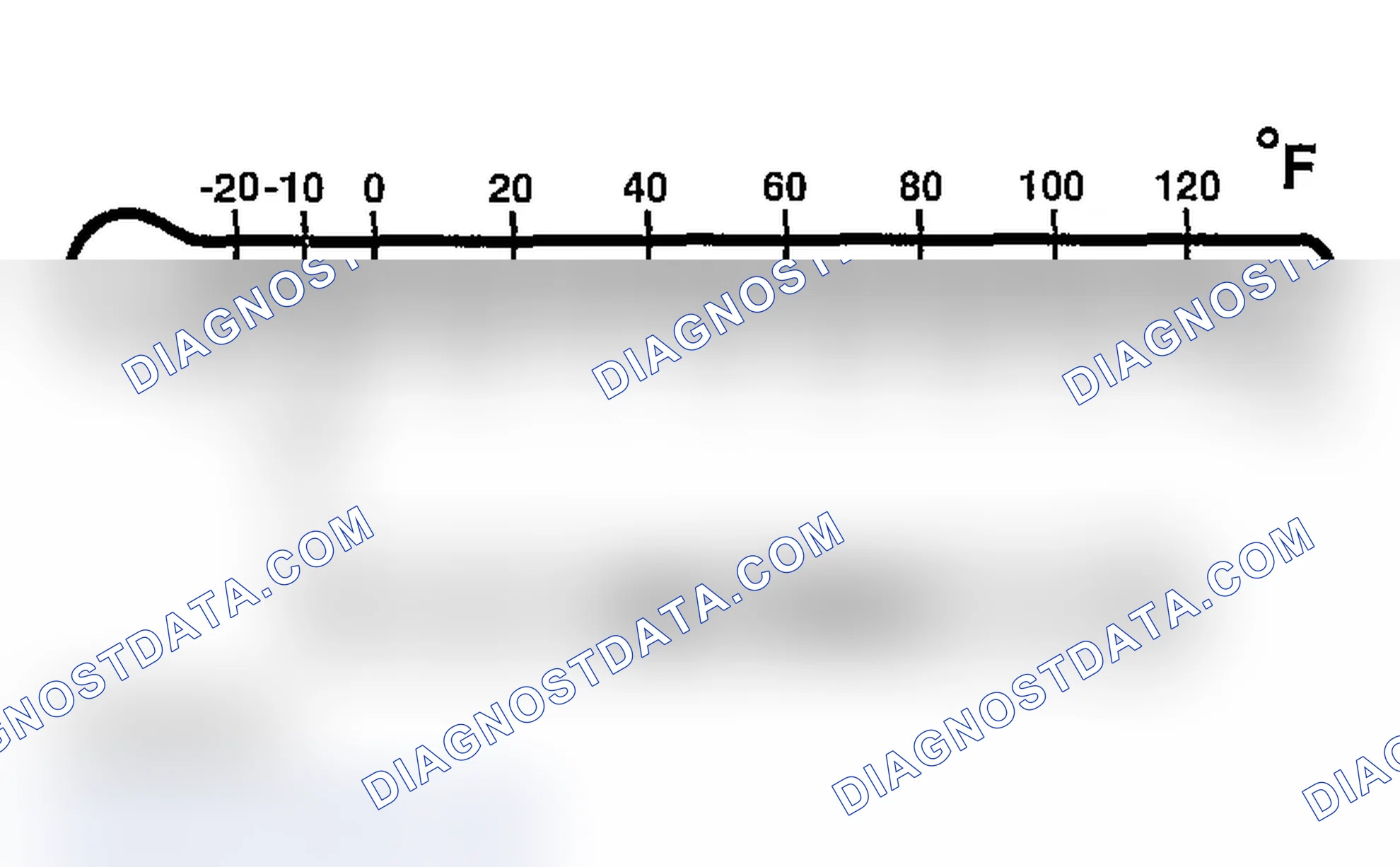 Scheme 266: OIL VISCOSITY