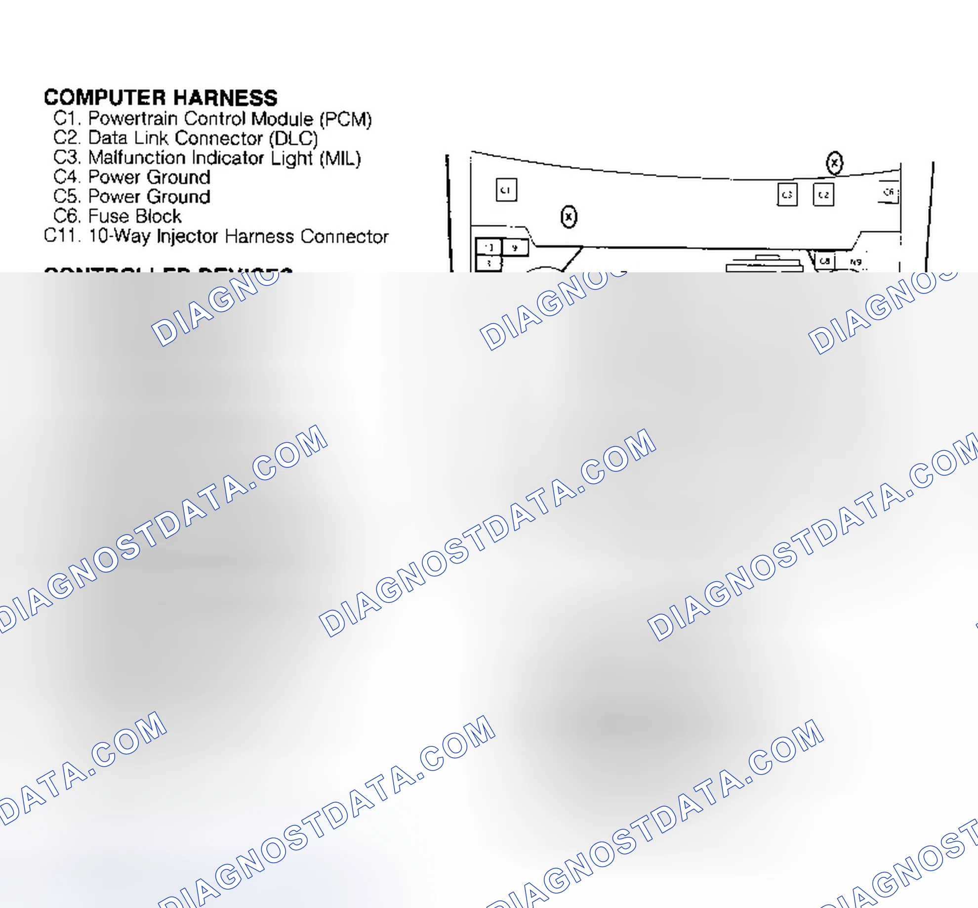 Scheme 127: COMPONENT LOCATIONS