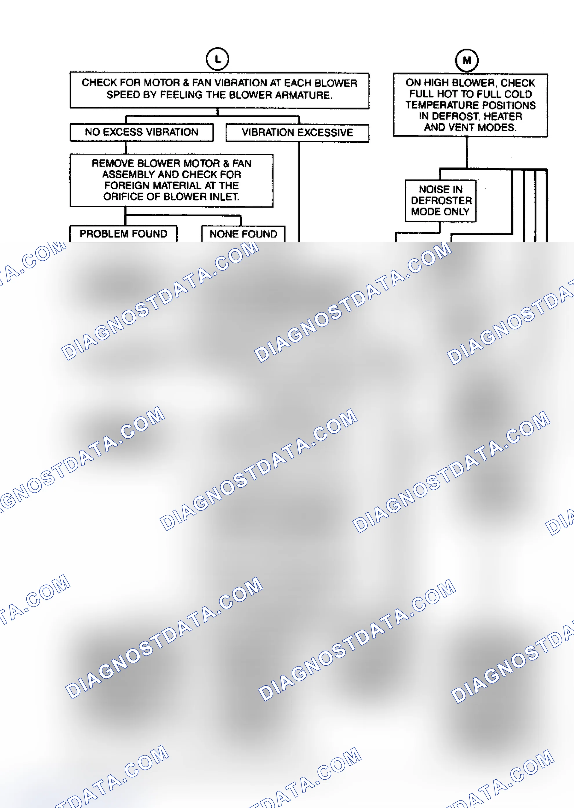 Scheme 15