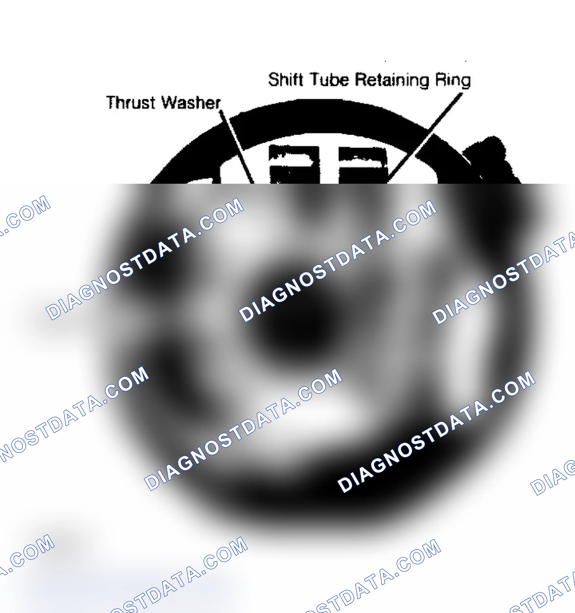 Scheme 8: Support & Shift Tube Mounting