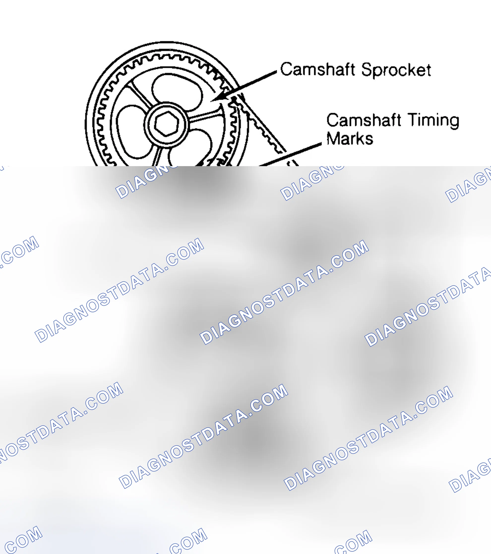 Scheme 29: Typical Camshaft Belt Sprocket Alignment