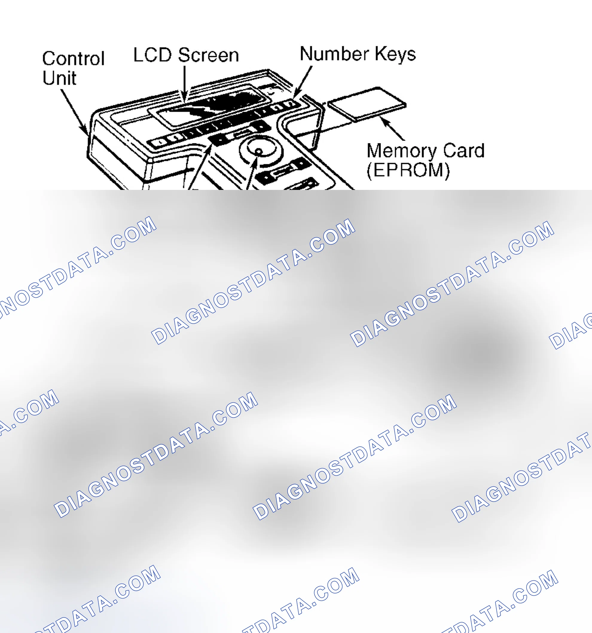 Scheme 65: New Generation STAR (NGS) Scan Tool