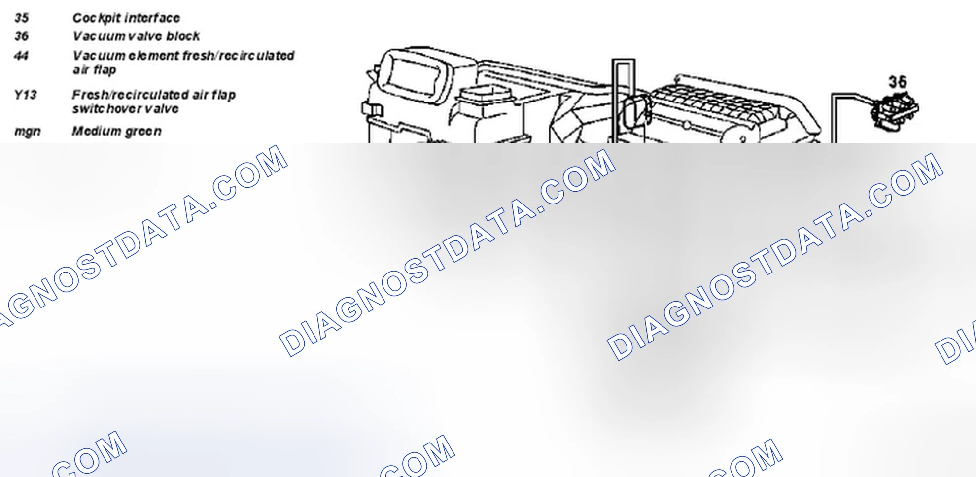 Scheme 151: Vacuum system, function - GF83.10-P-2001A