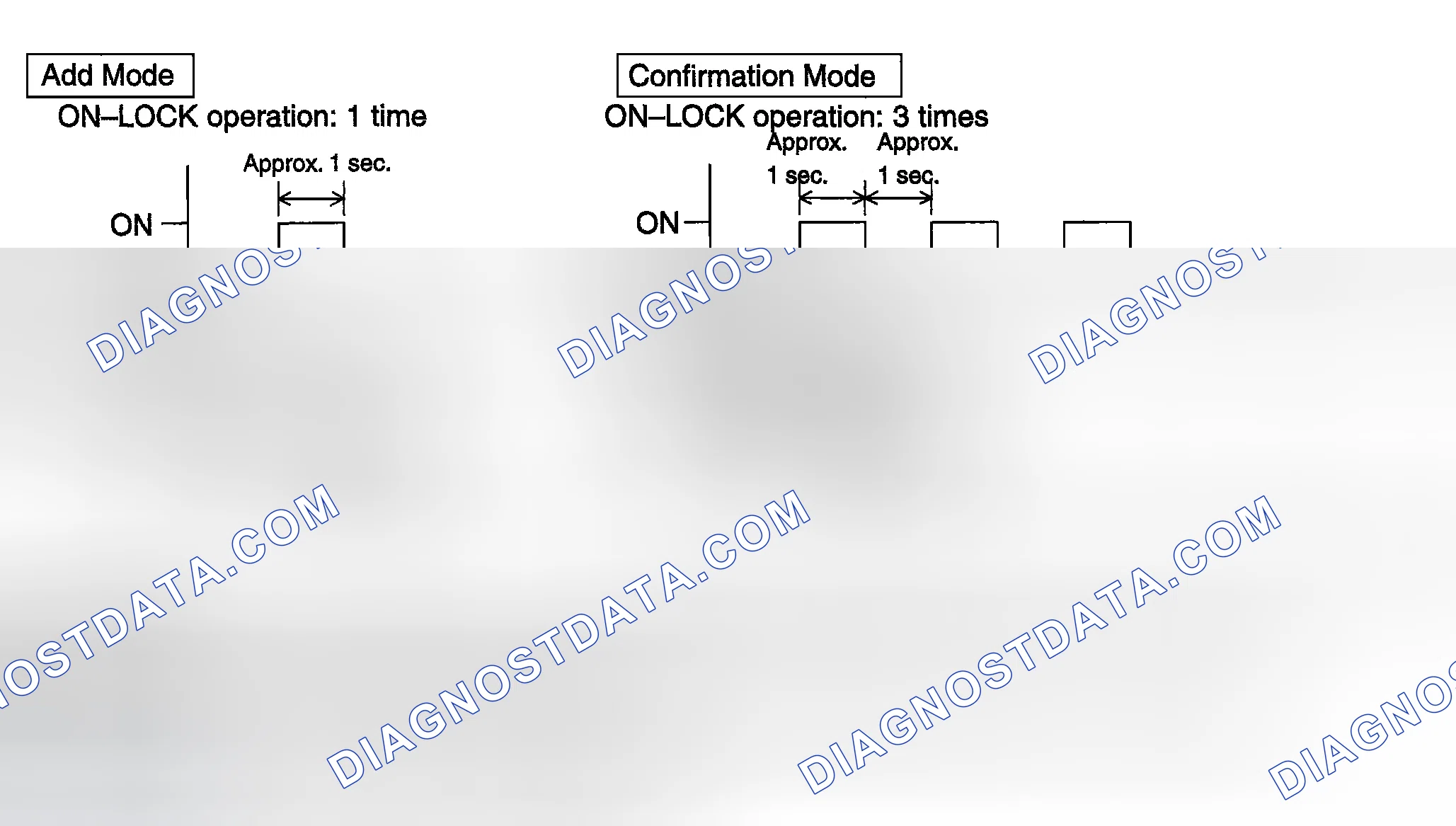 Scheme 139