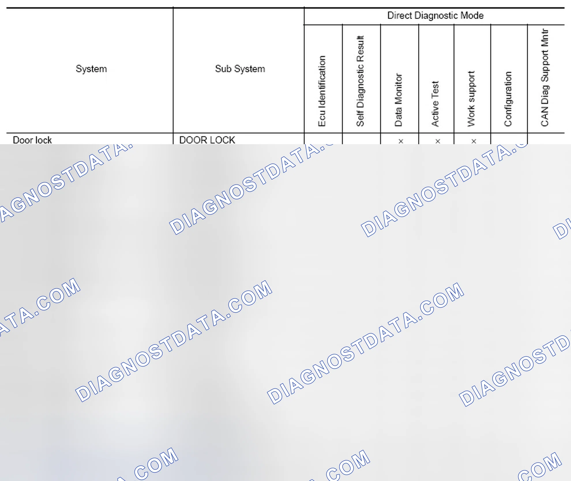 Scheme 78: SYSTEM APPLICATION