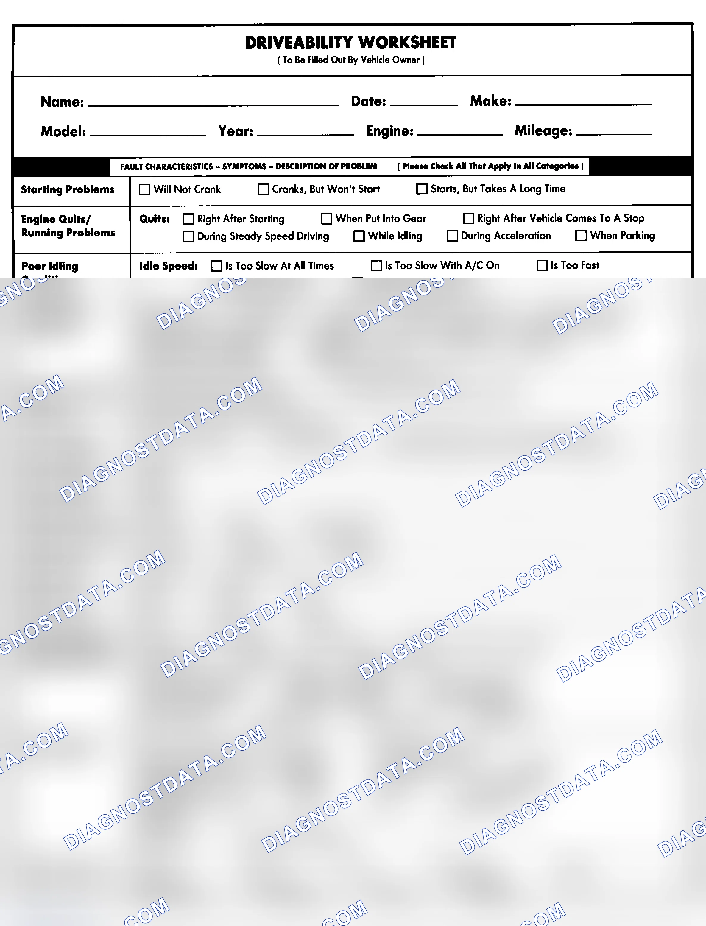 Scheme 1: Entire Vehicle - Symptom Check List For Customer