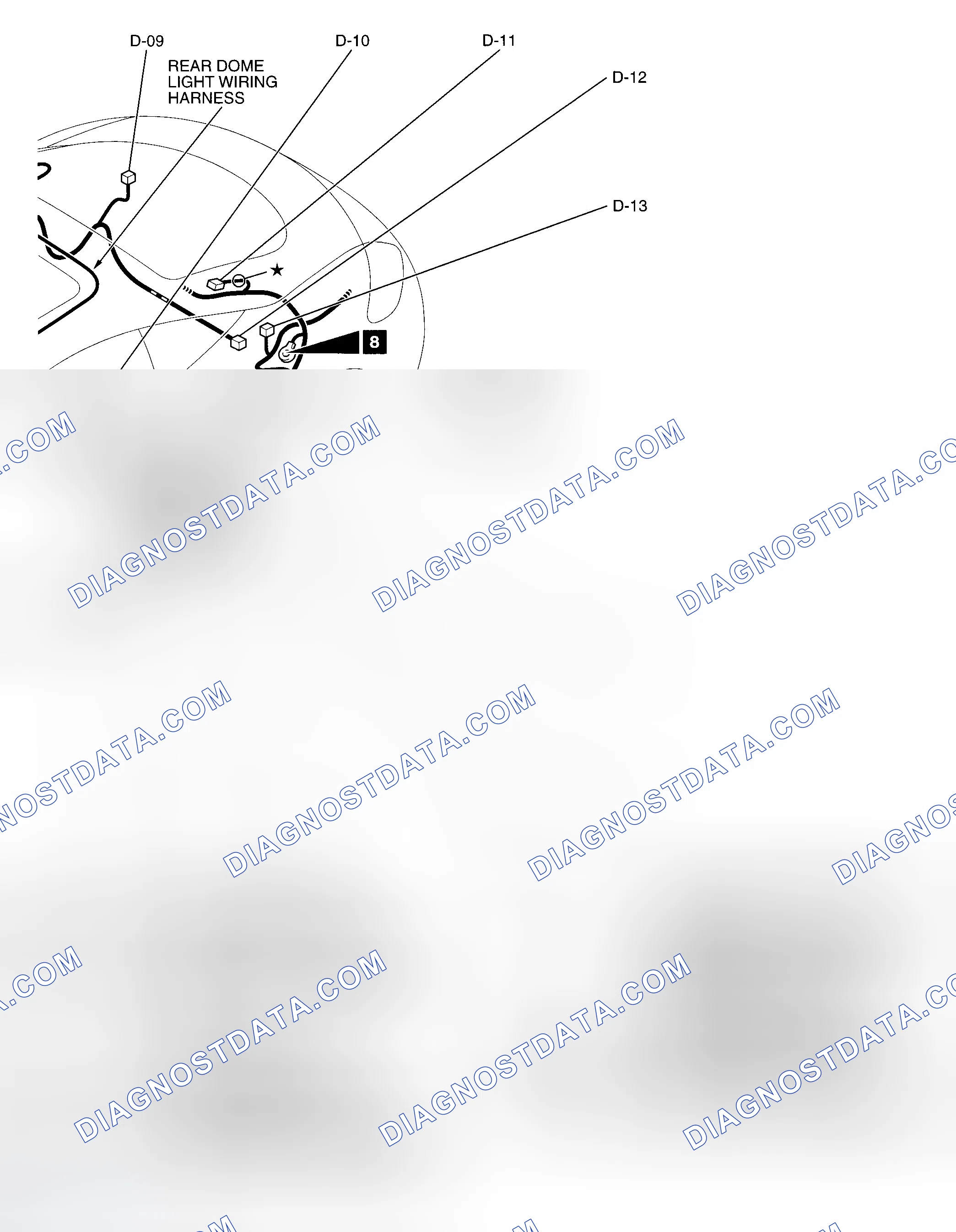 Scheme 105