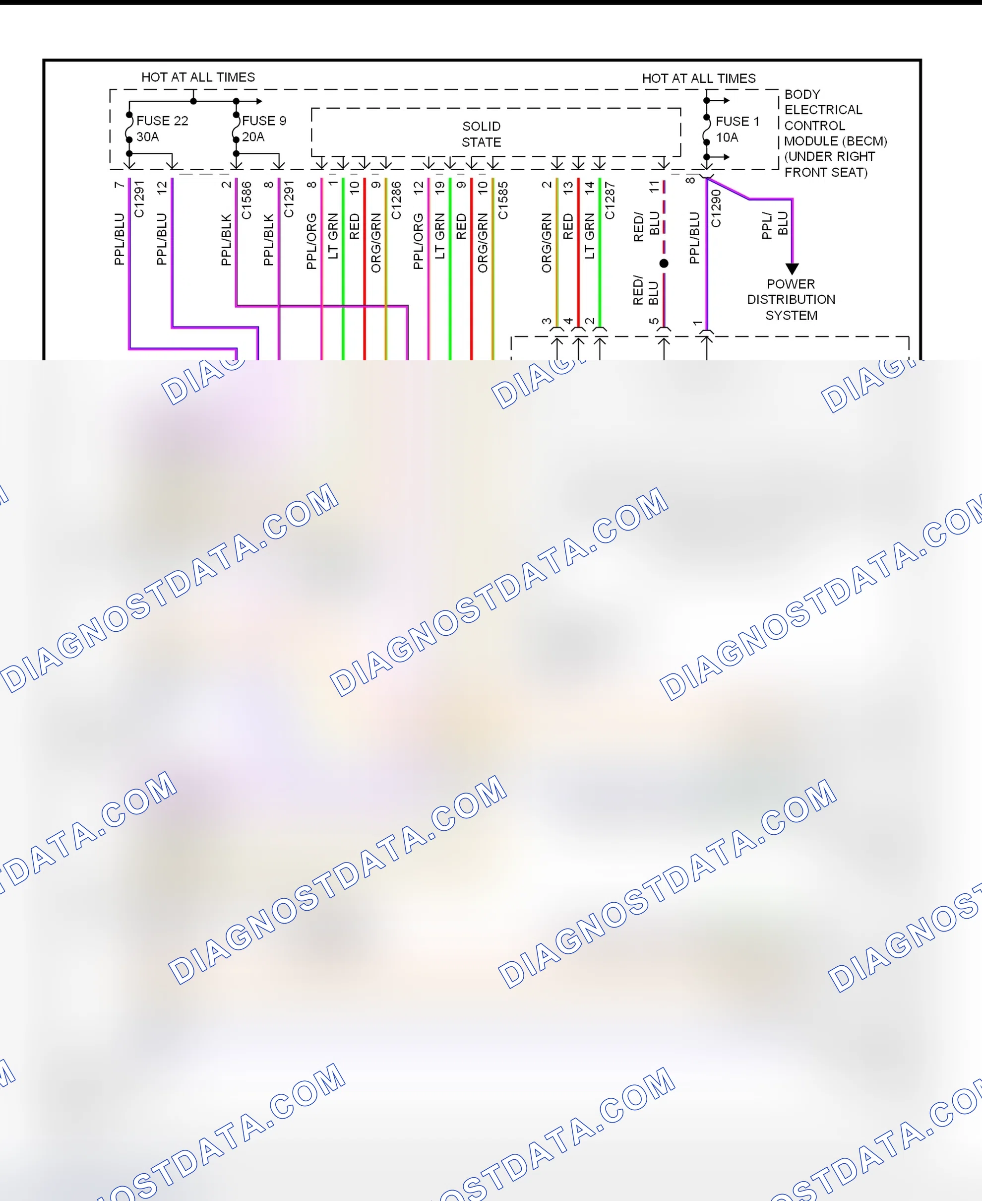Scheme 7: Power Mirror Wiring Diagram (Range Rover)