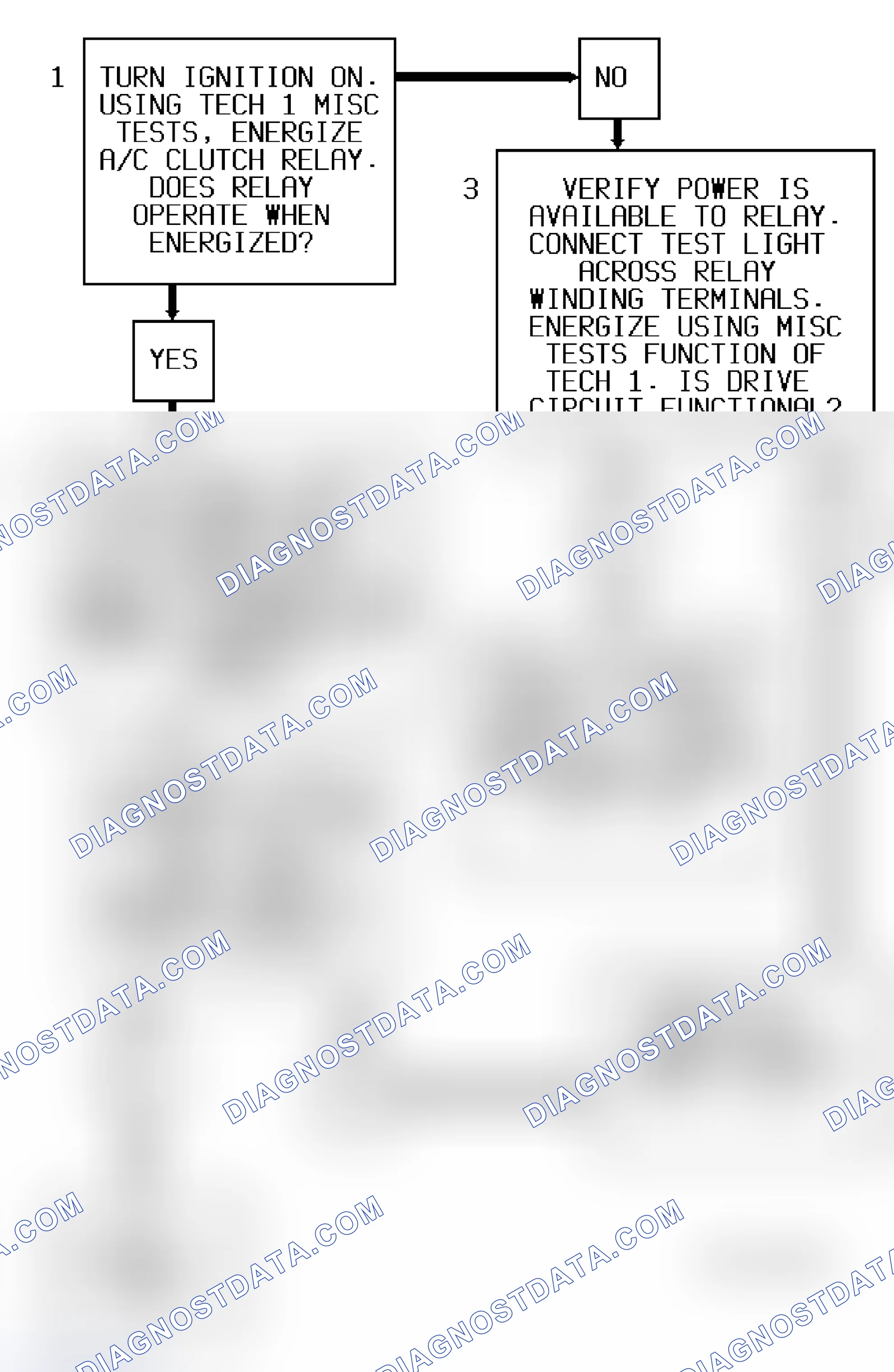 Scheme 135: Code 70 Diagnostic Flow Chart (5.7L) A/C Compressor Relay Driver