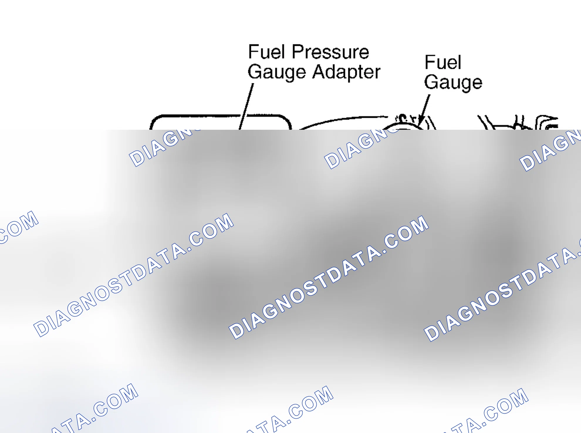 Scheme 88: Fuel Pressure (Sedona)