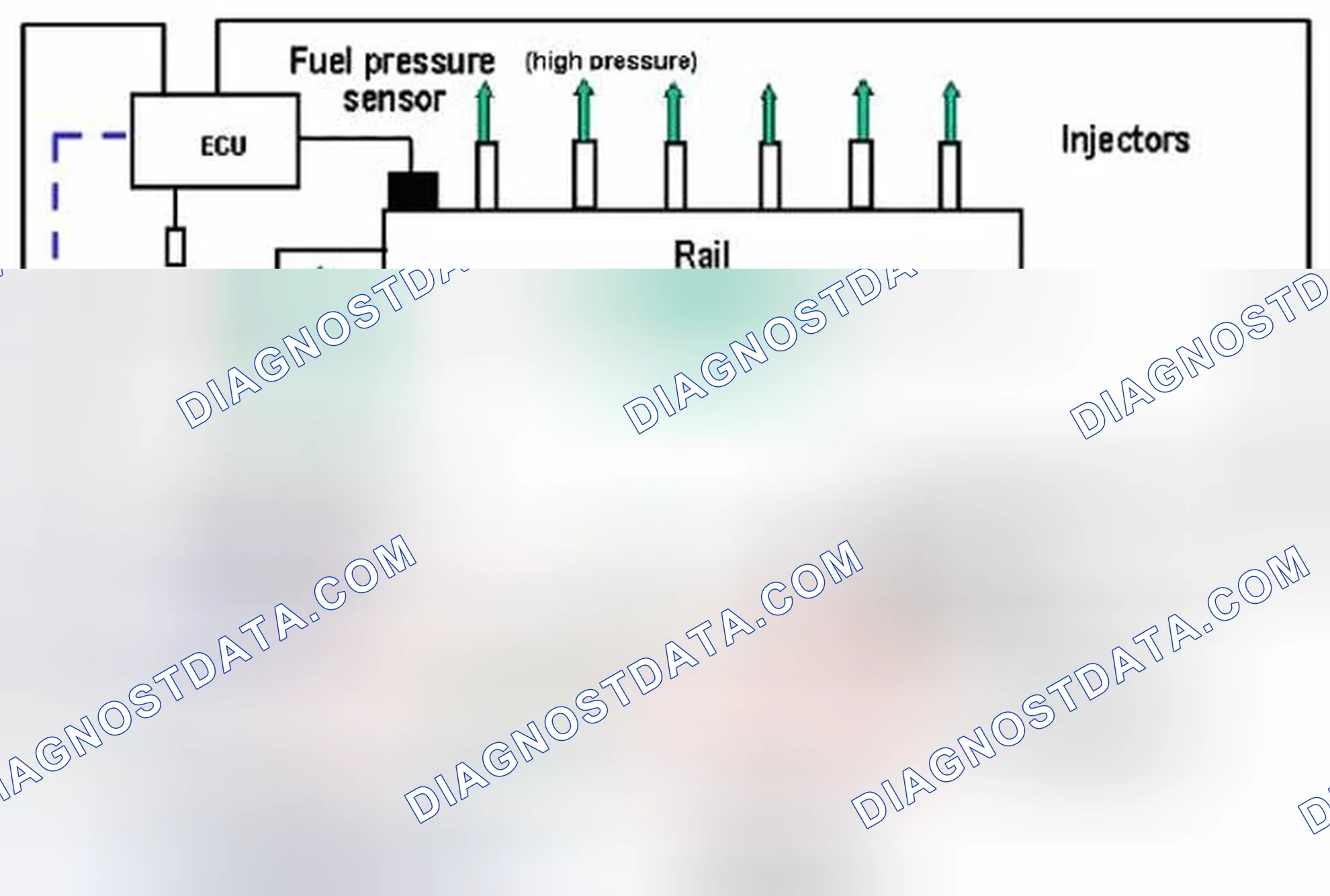 Scheme 51: 1.6.4.1 General description