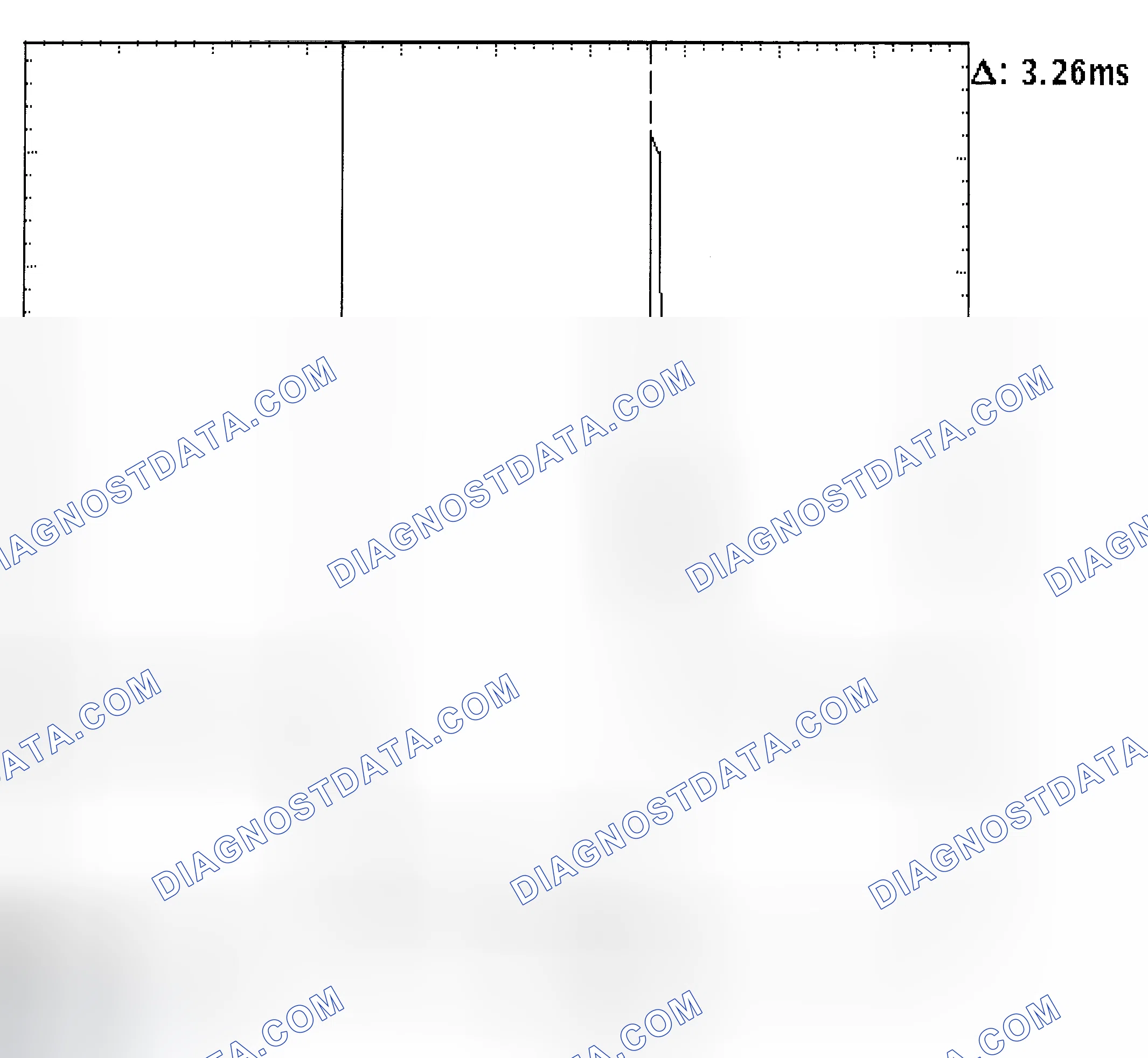 Scheme 22: Injector Bank - Known Good - Voltage Pattern