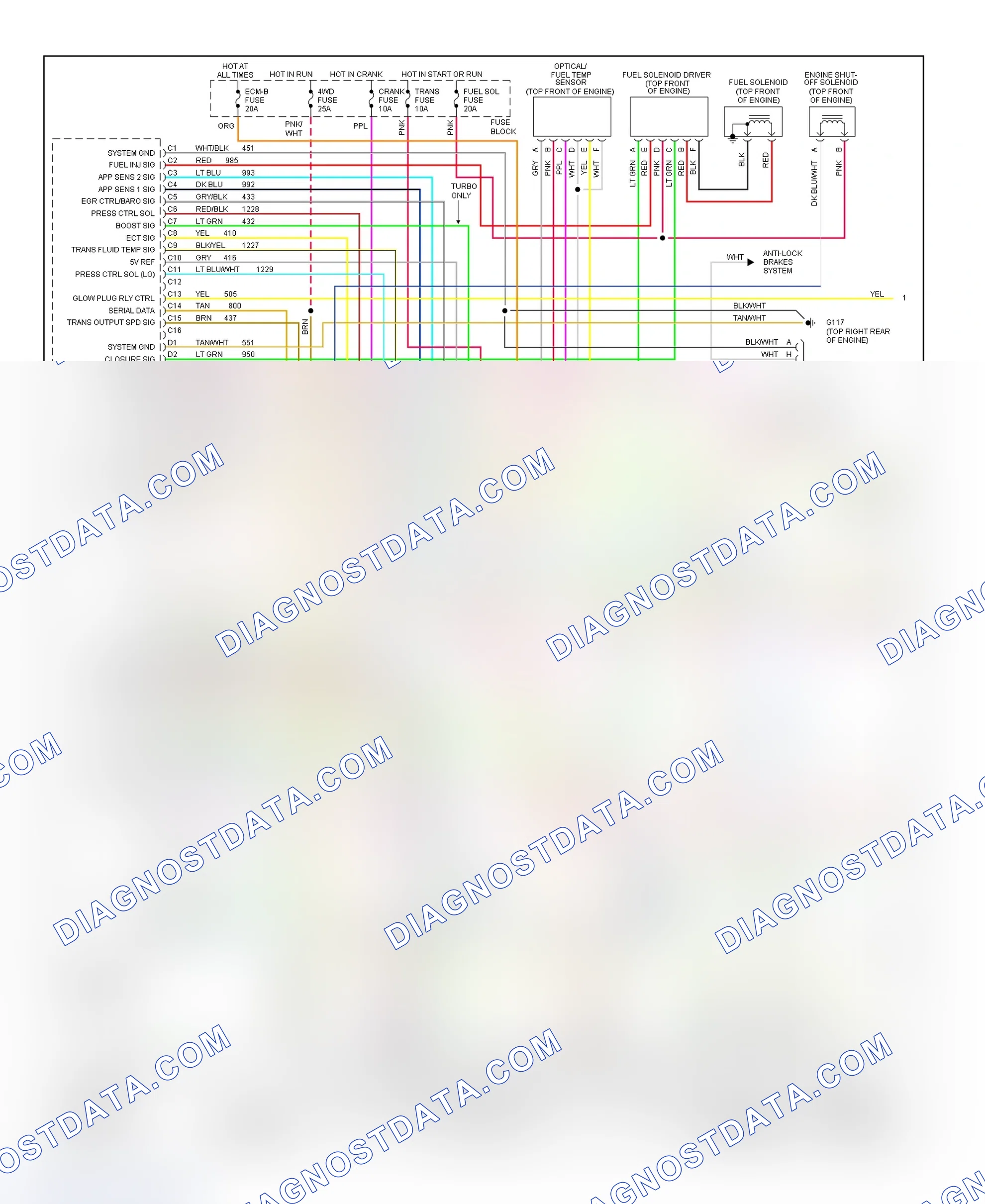 Scheme 231: Wiring Diagram ("C" & "K" Series Pickup, & Sierra - Diesel VIN P With 4L60-E - 1 Of 2)