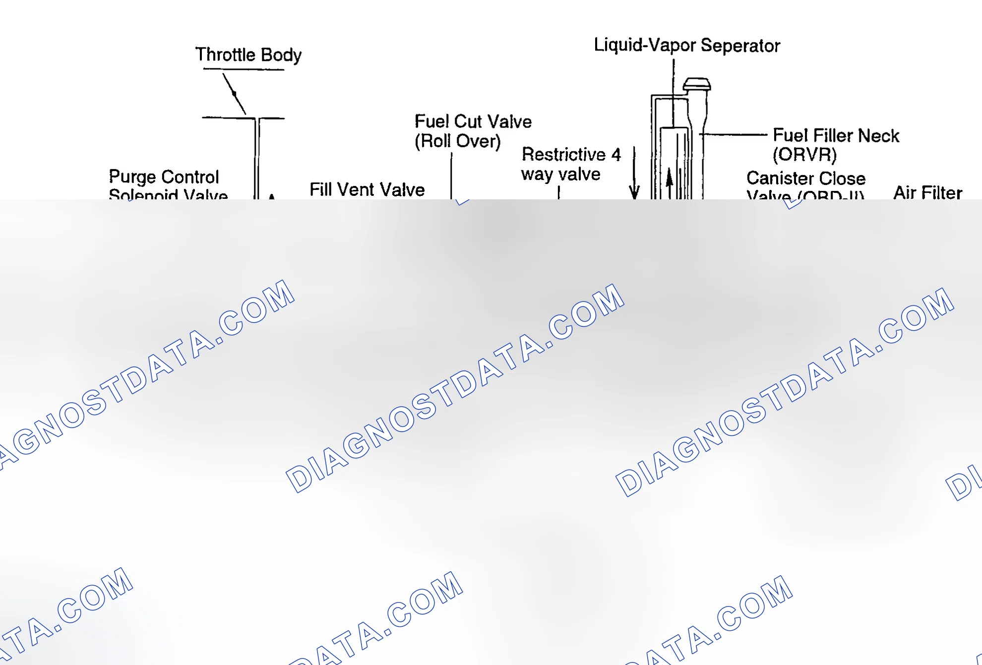 Scheme 15: DESCRIPTION