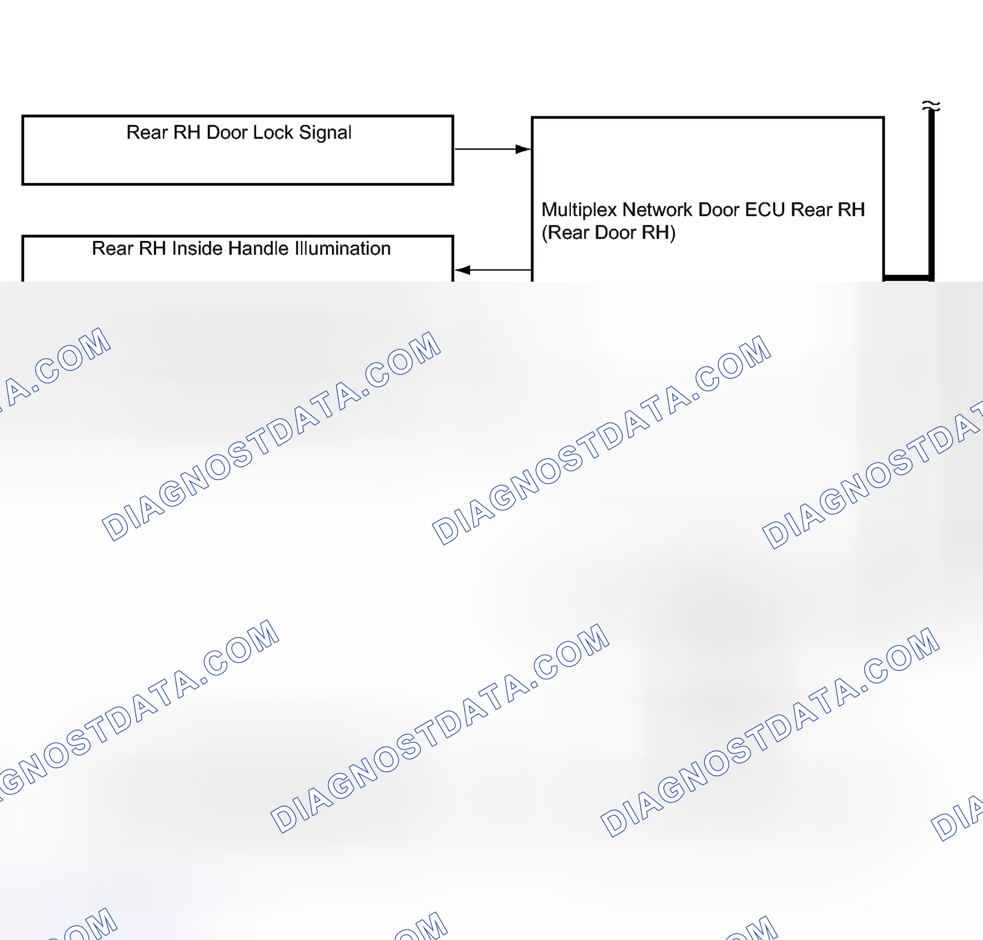 Scheme 120