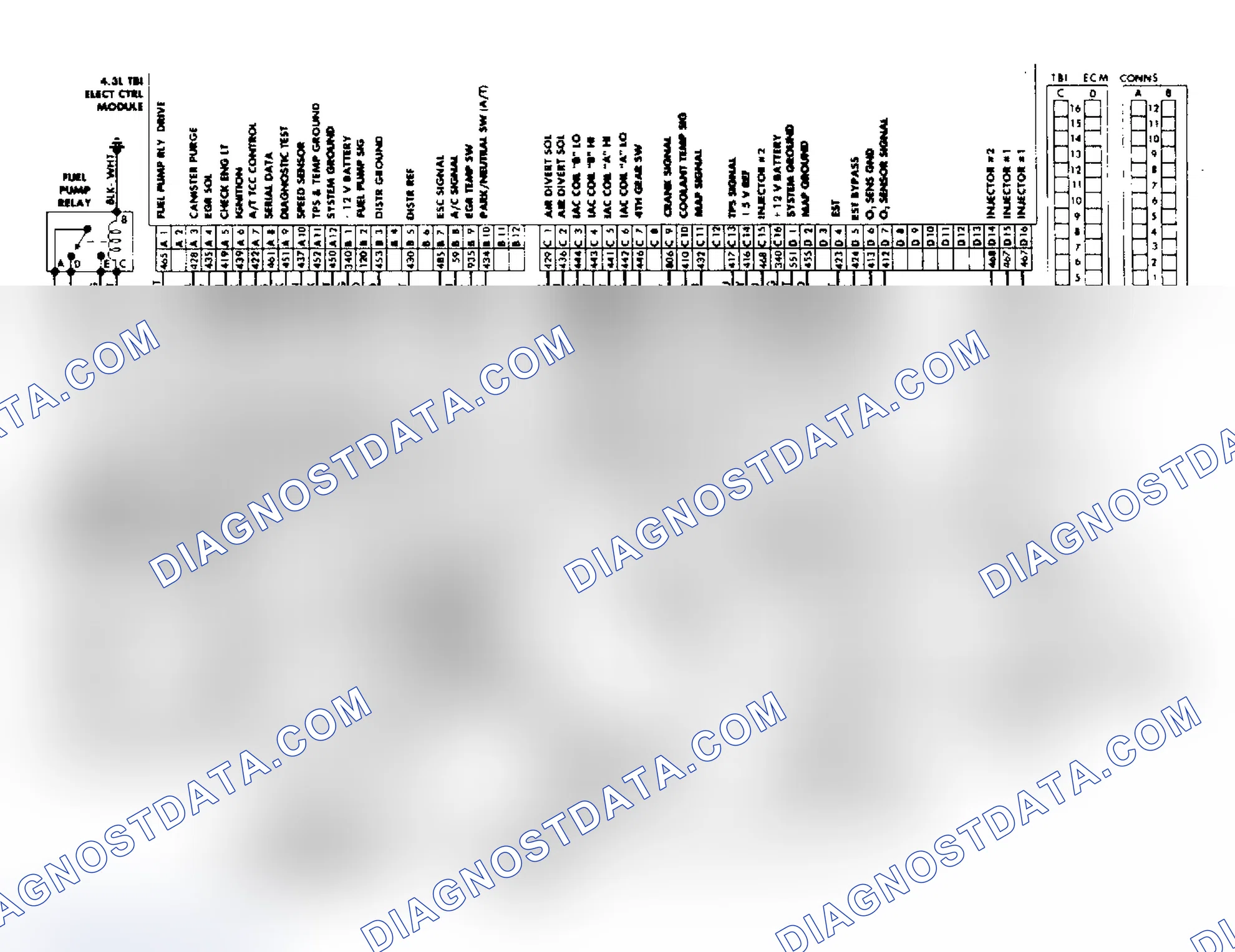 Scheme 16: 4.3L Throttle Body Fuel Injection Wiring Diagram
