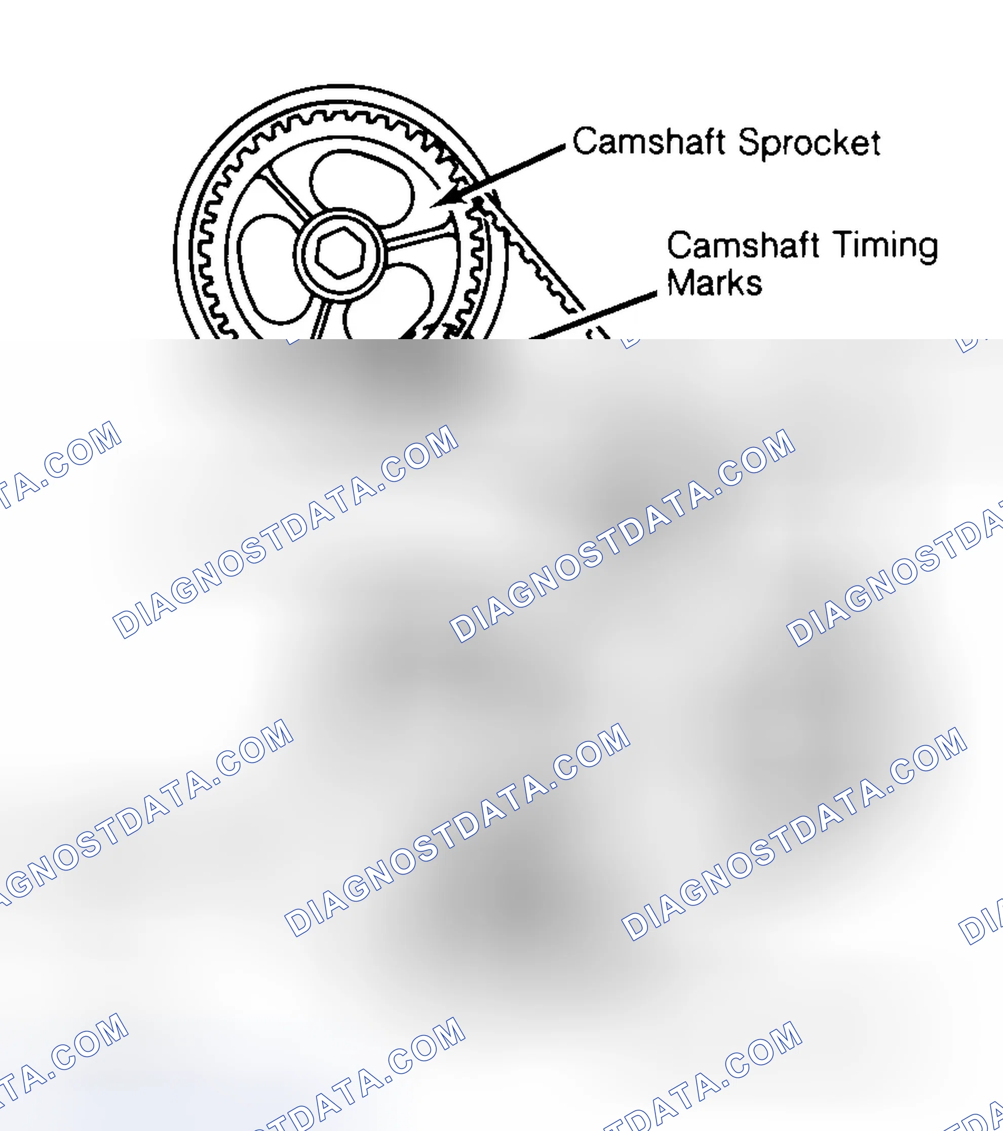 Scheme 29: Typical Camshaft Belt Sprocket Alignment