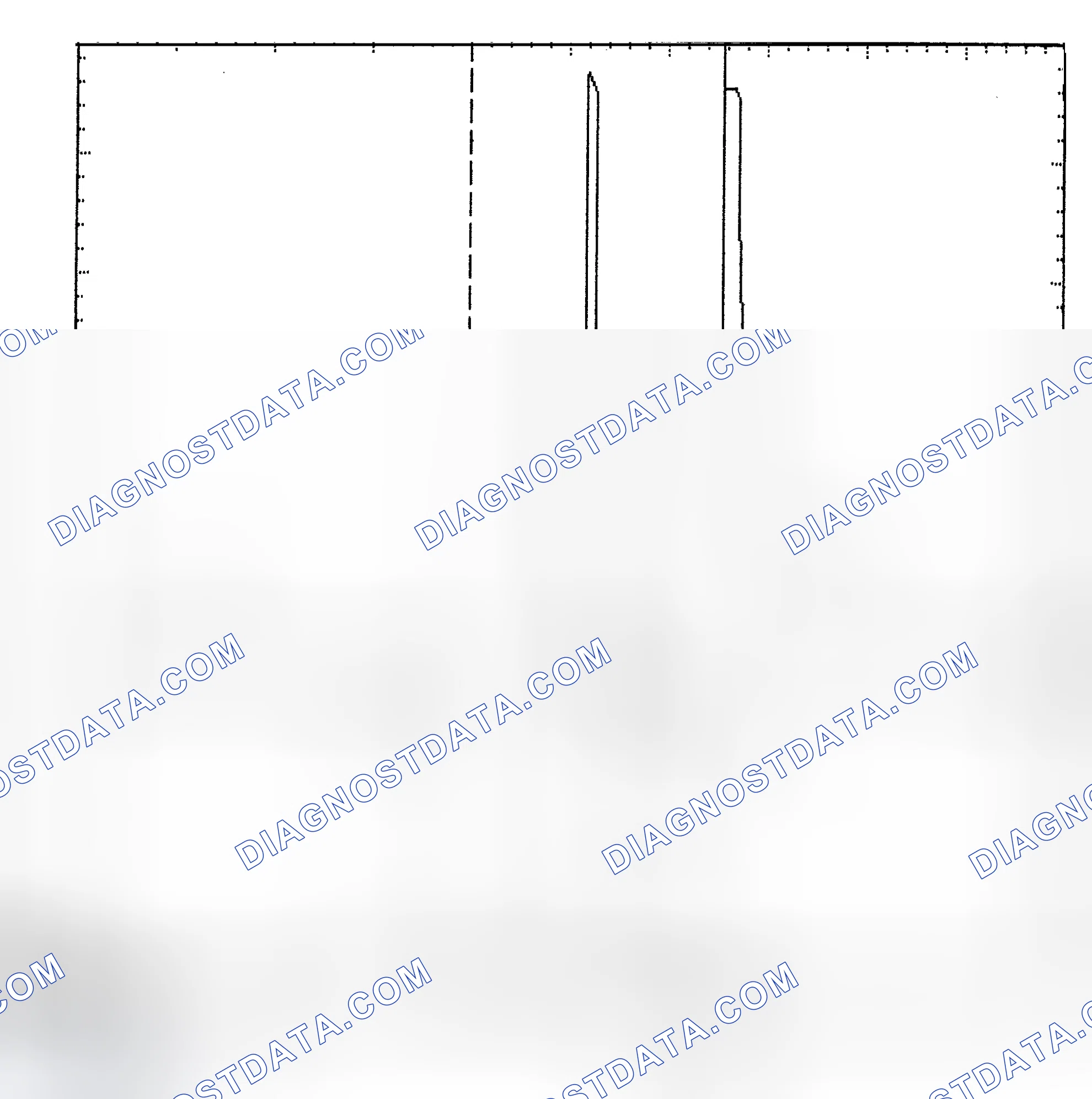 Scheme 6: Identifying Current Controlled Type Injector Pattern