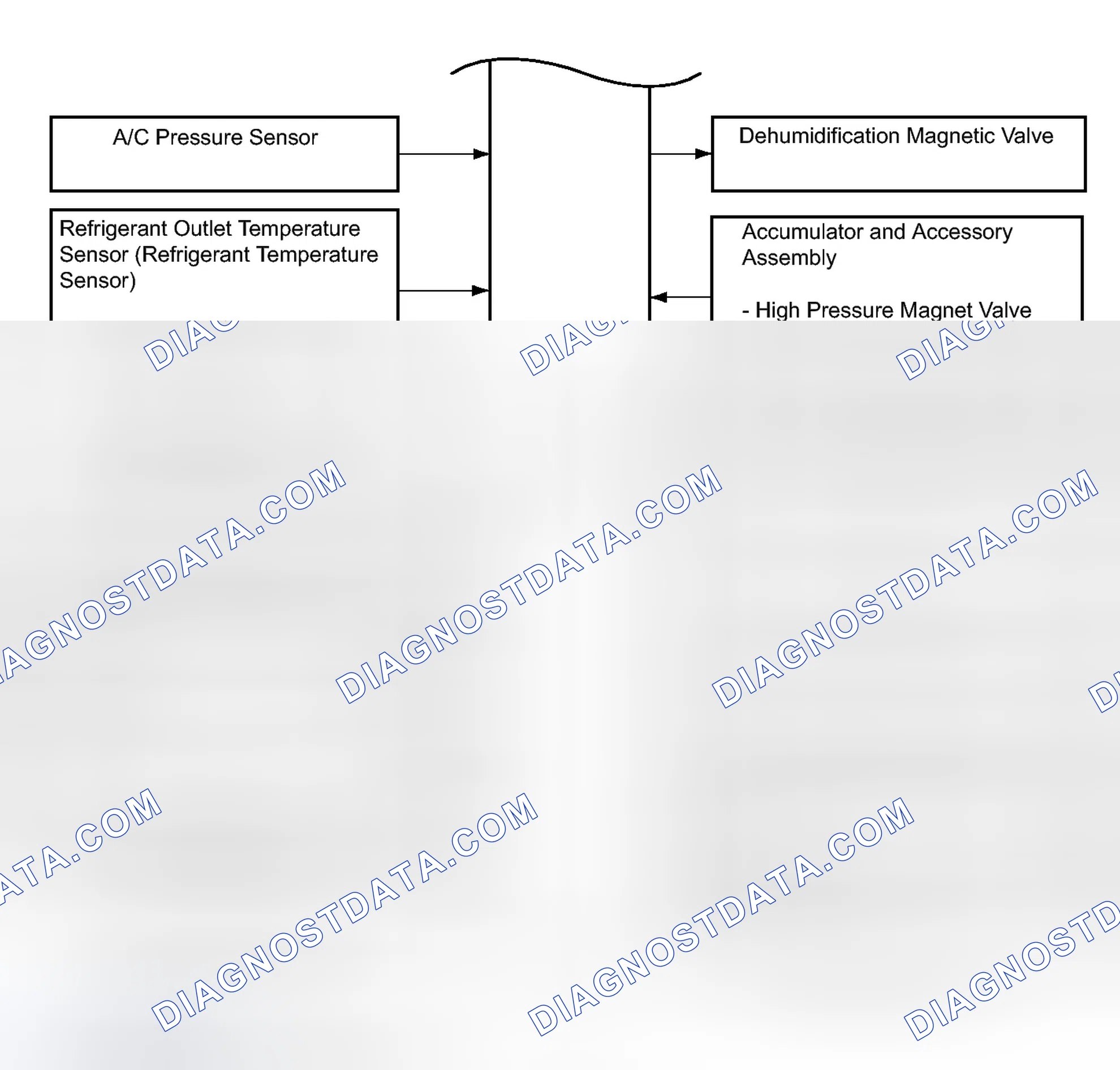 Scheme 205