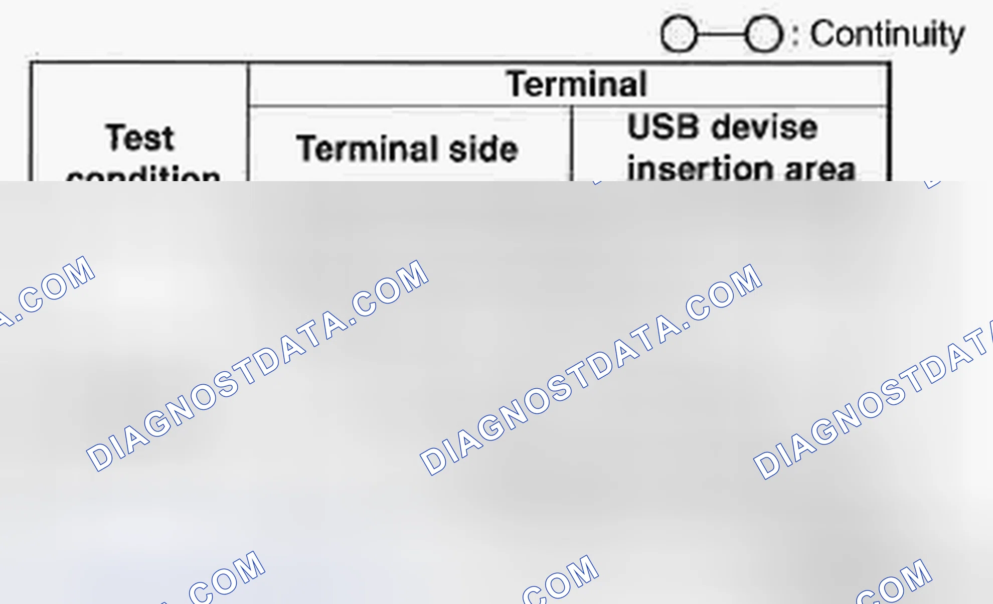 Scheme 167