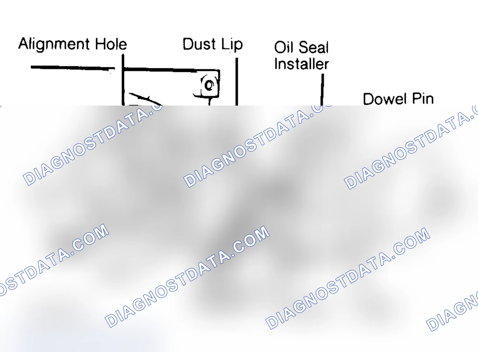 Scheme 29: Installing Typical One-Piece Oil Seal